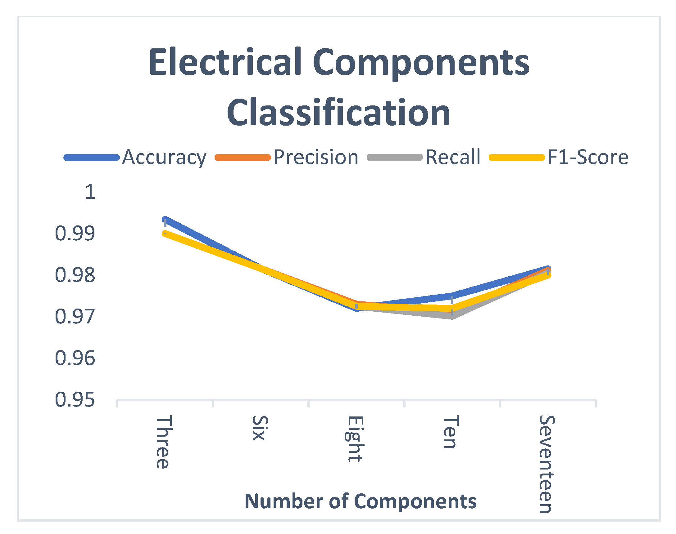Symmetry 15 00935 g010 Symmetry 15 00935 g010
