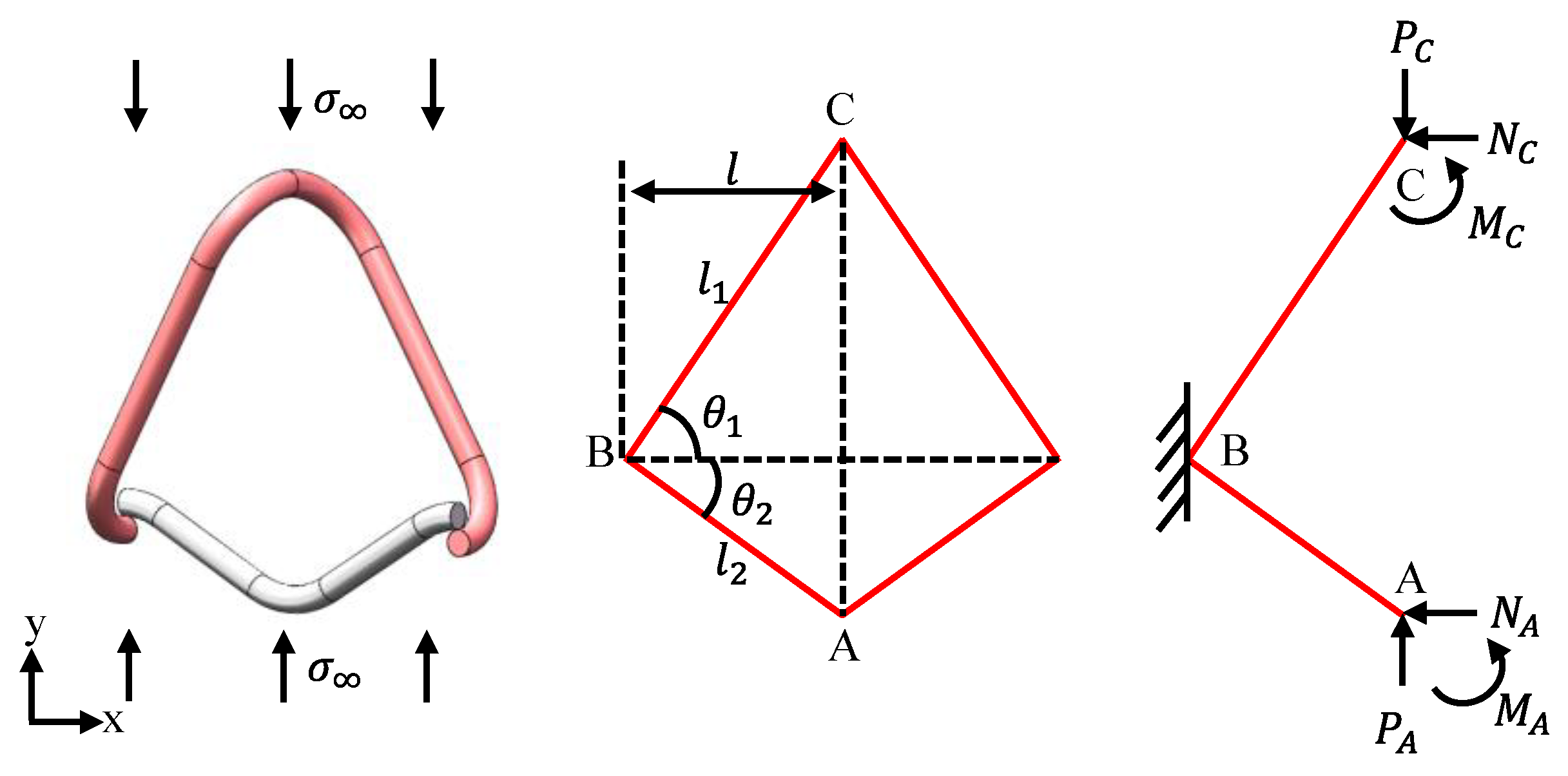 Symmetry 15 00941 g002