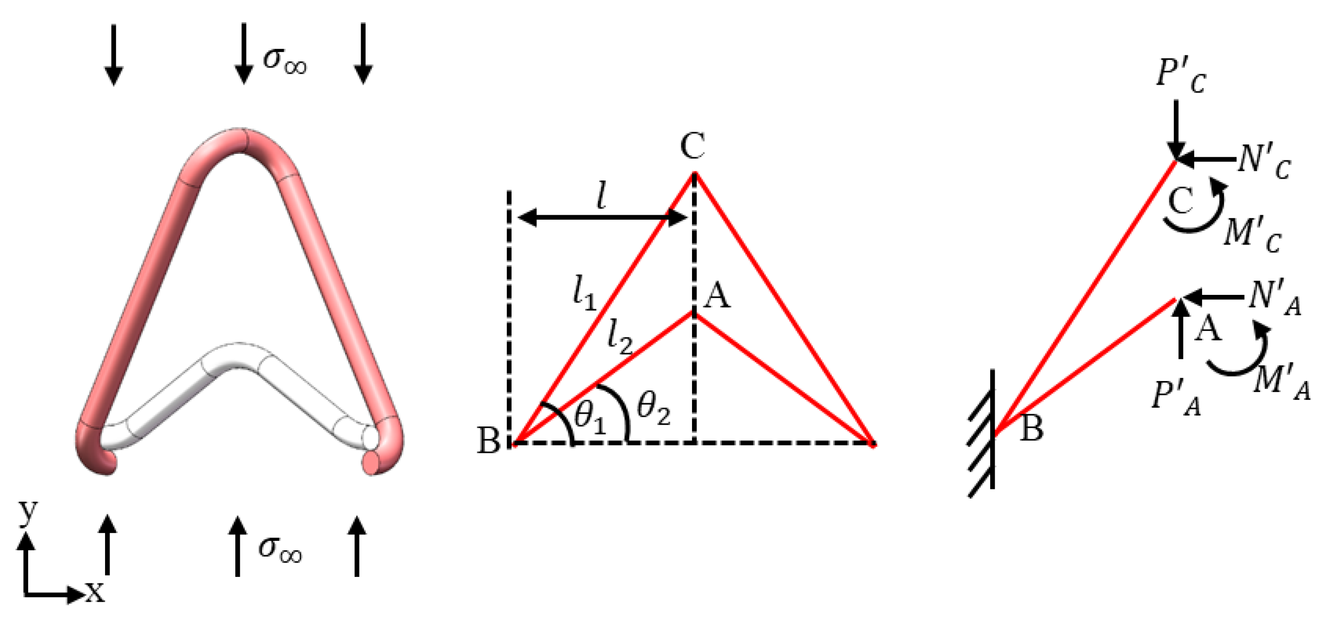 Symmetry 15 00941 g003