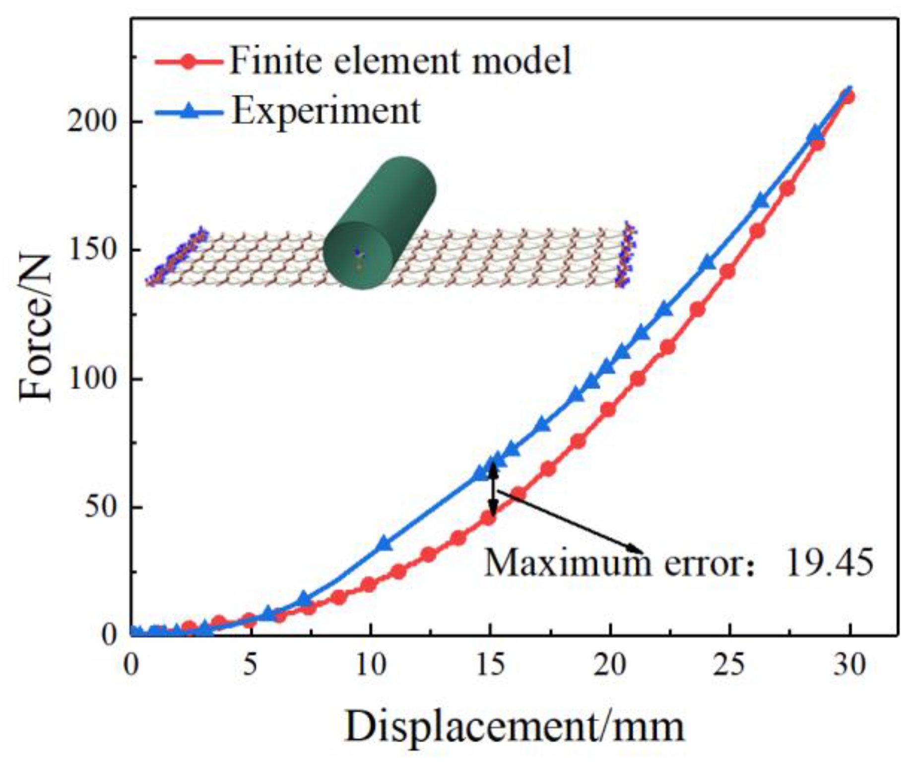 Symmetry 15 00941 g010