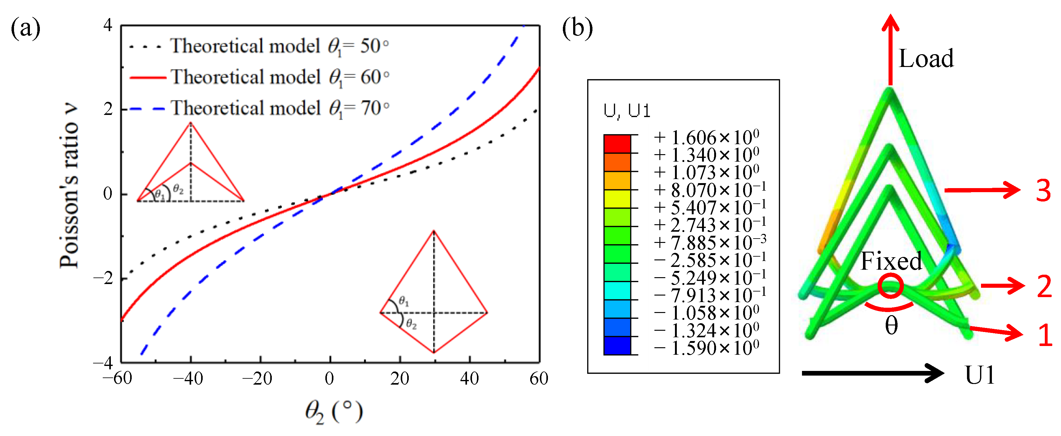 Symmetry 15 00941 g011