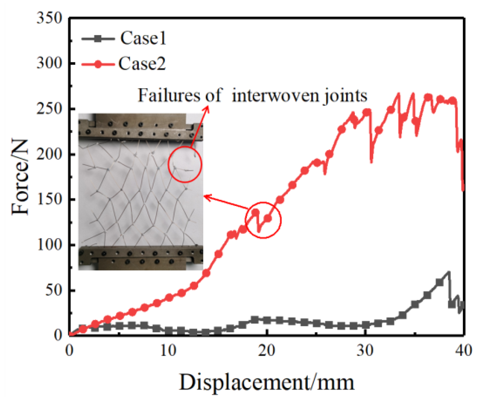 Symmetry 15 00941 g014