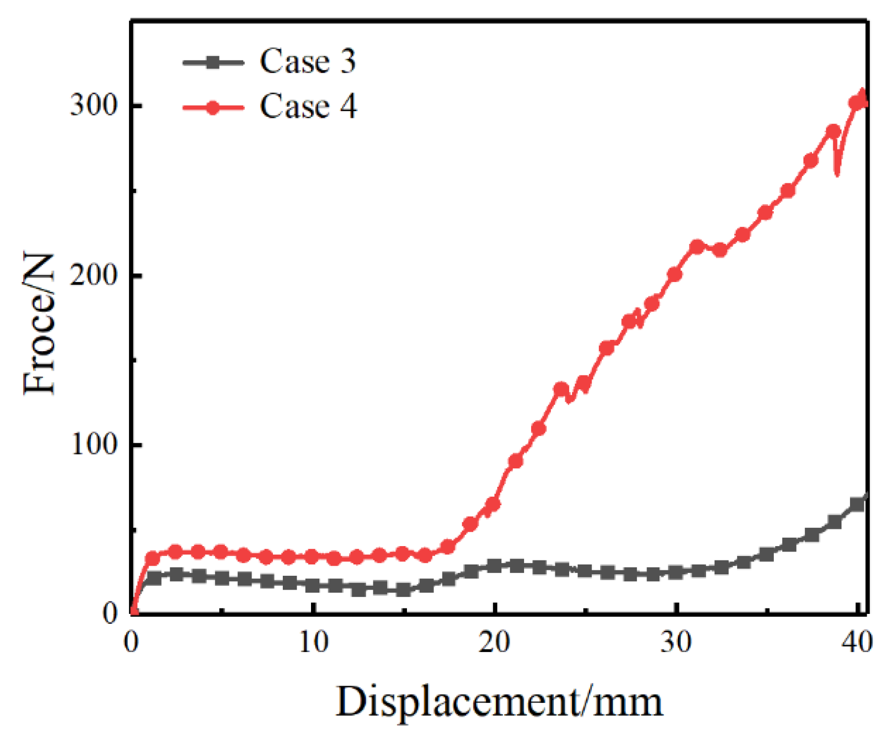 Symmetry 15 00941 g016