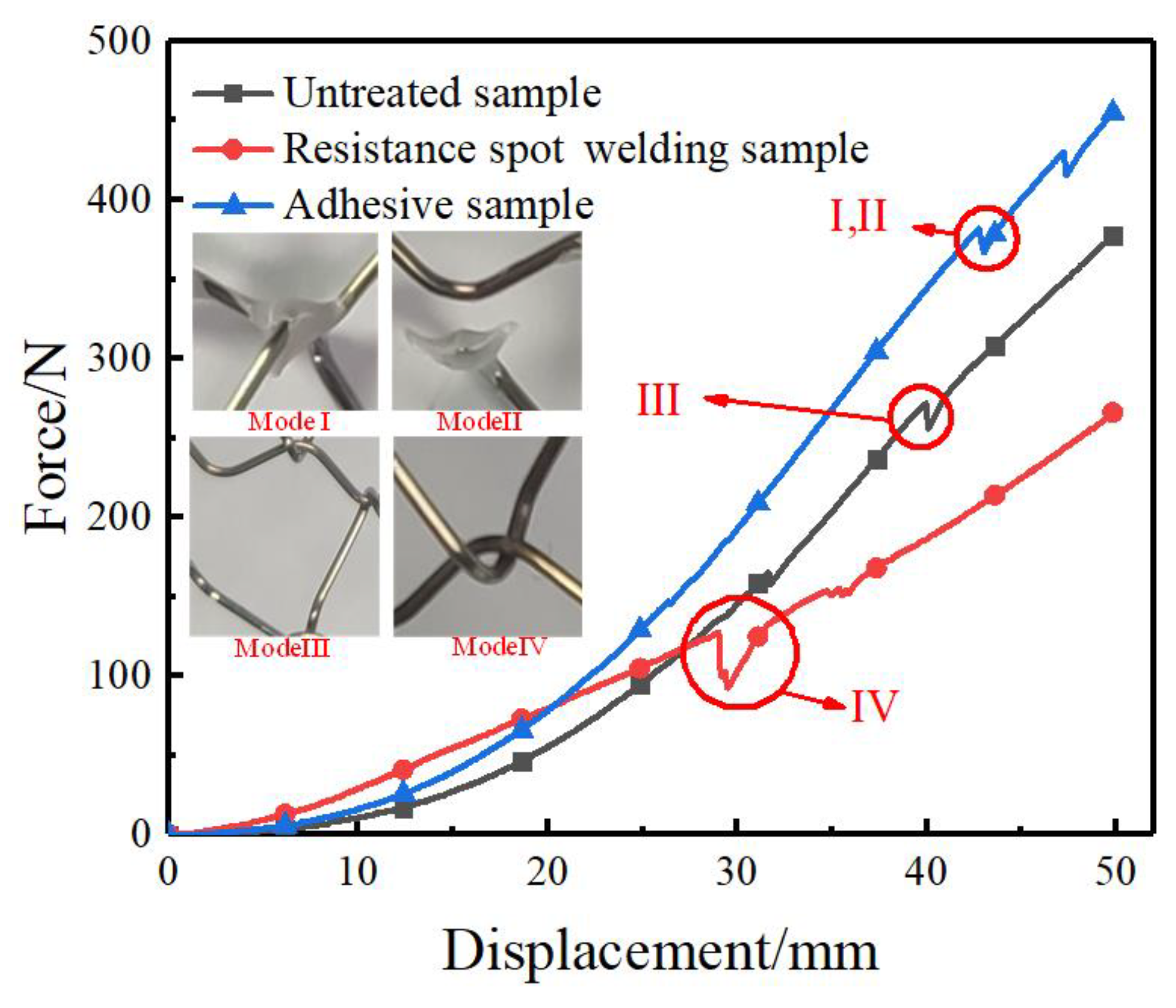 Symmetry 15 00941 g017