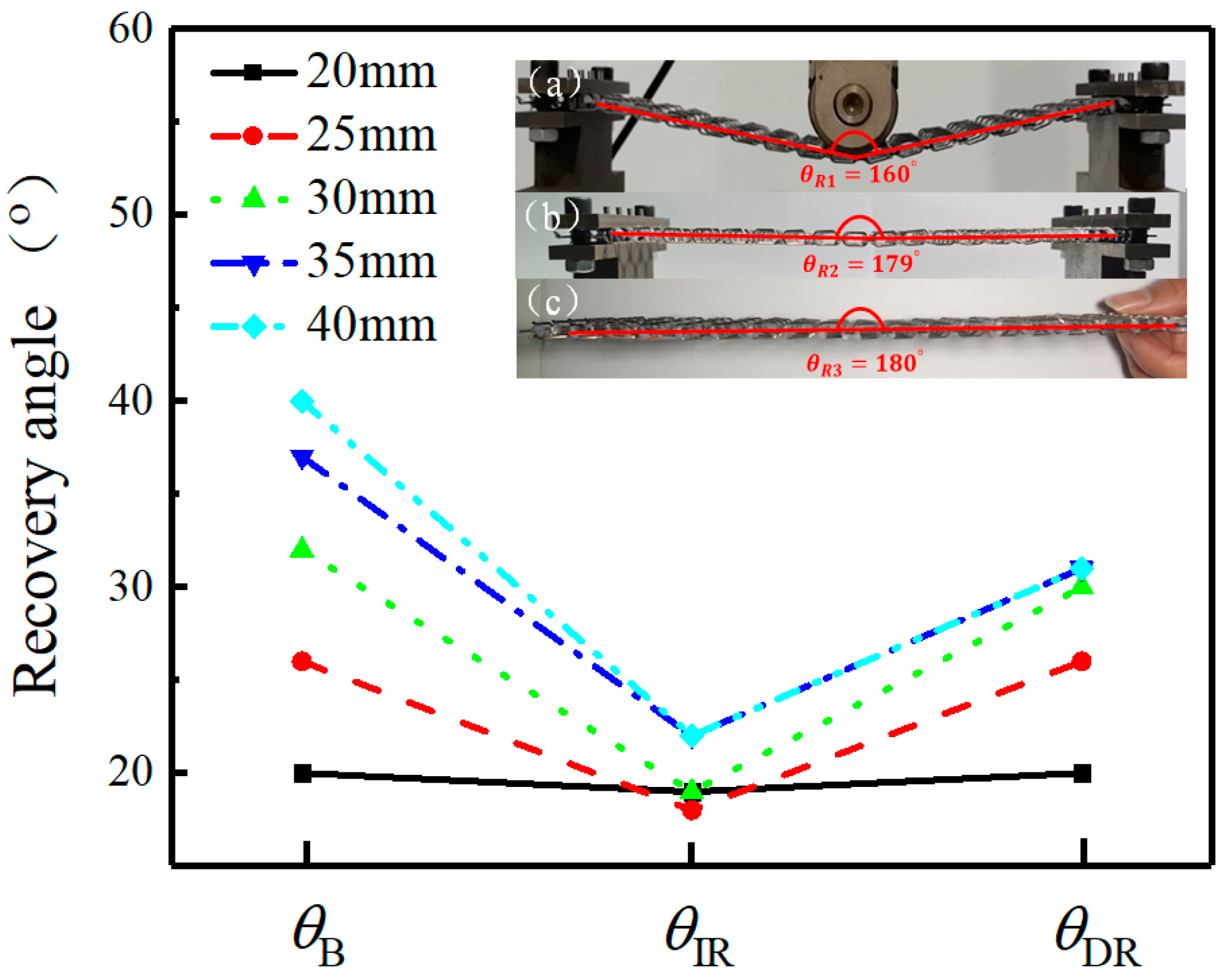 Symmetry 15 00941 g019