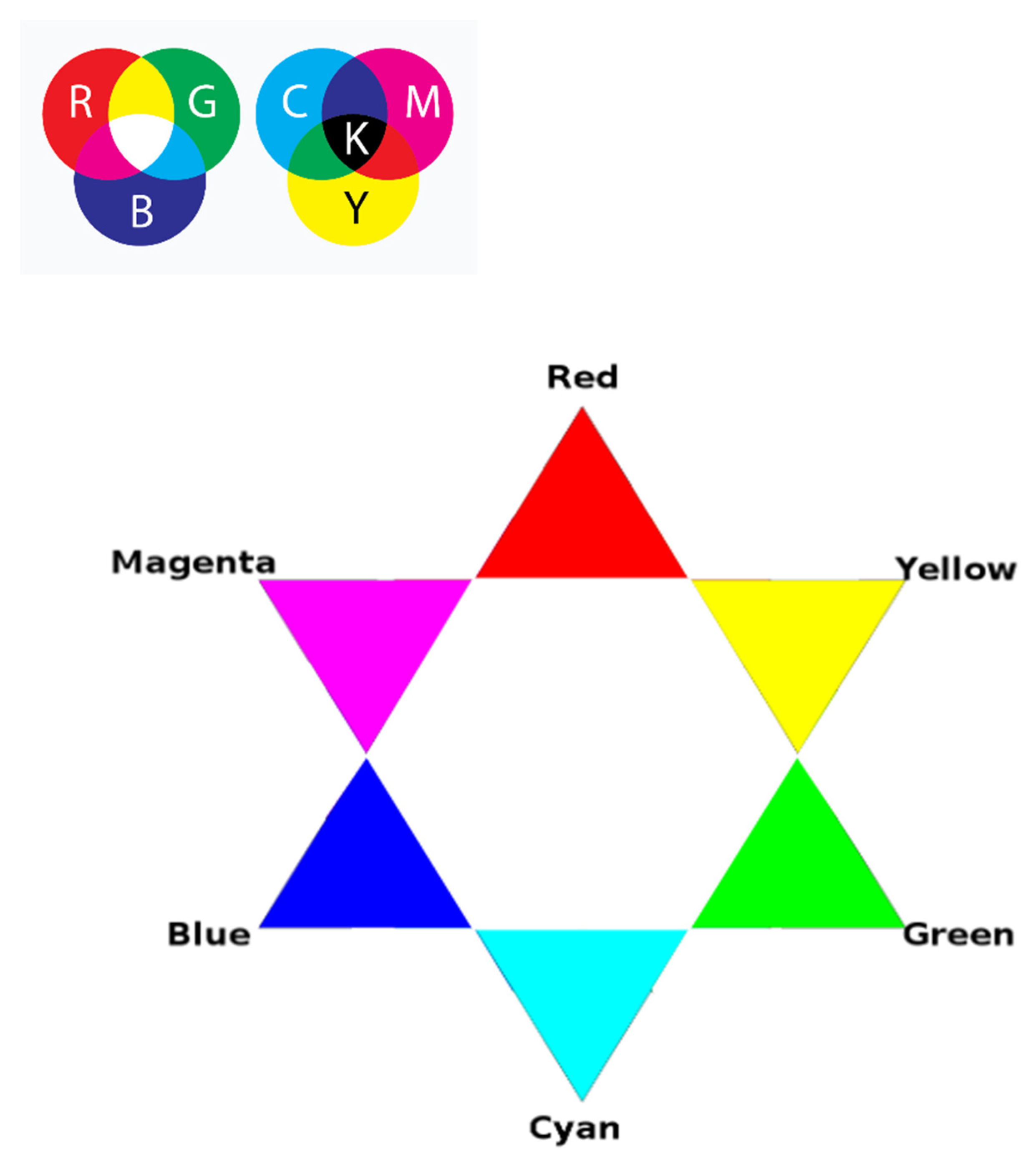 Symmetry 15 00942 g002 Symmetry 15 00942 g002