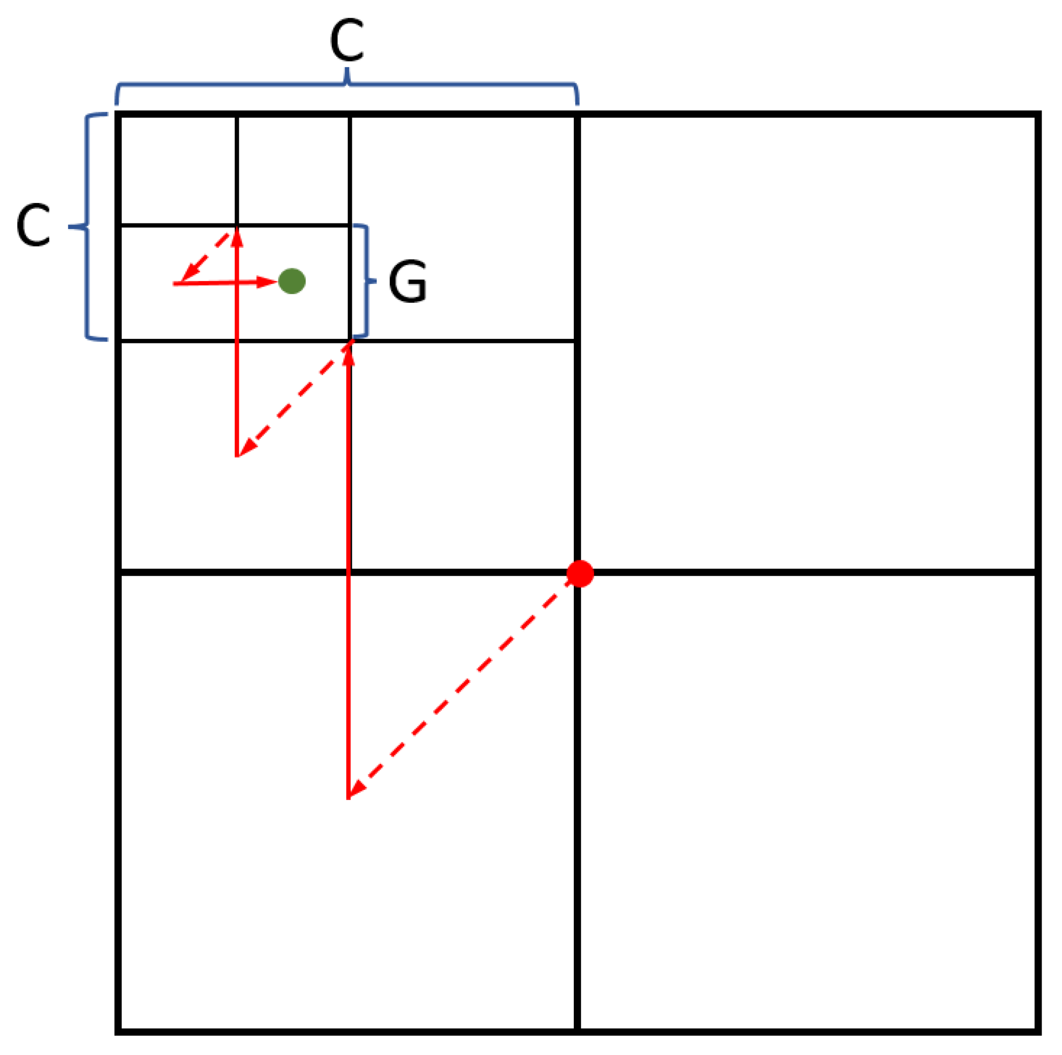 Symmetry 15 00942 g006 Symmetry 15 00942 g006