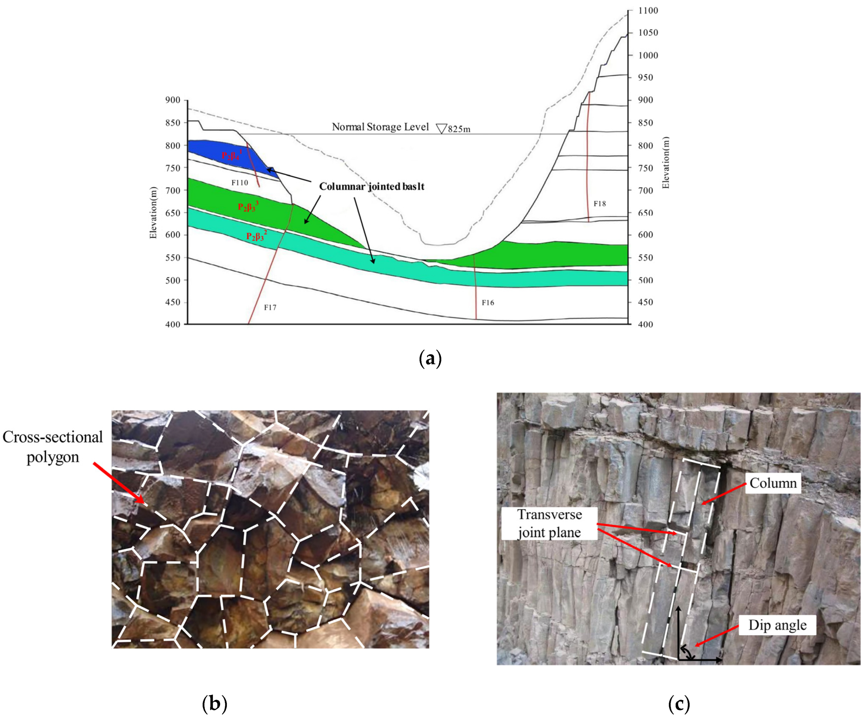 Symmetry 15 00944 g002