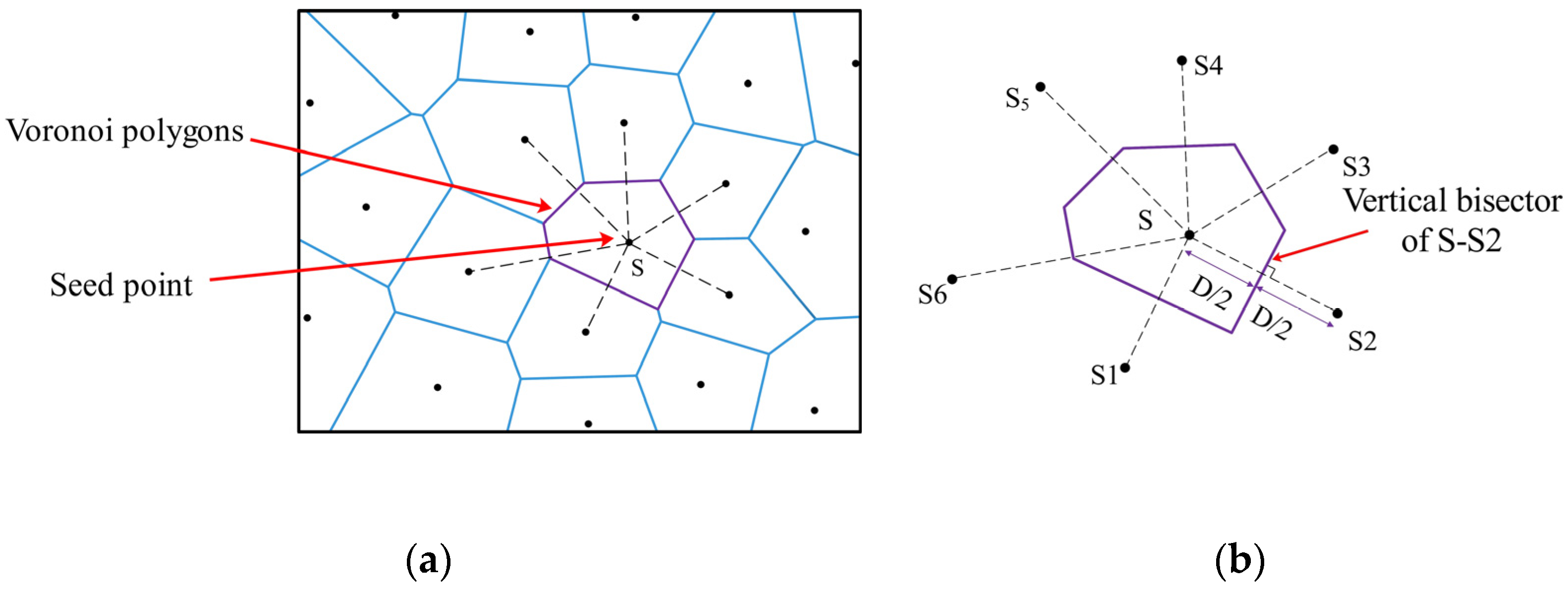 Symmetry 15 00944 g003