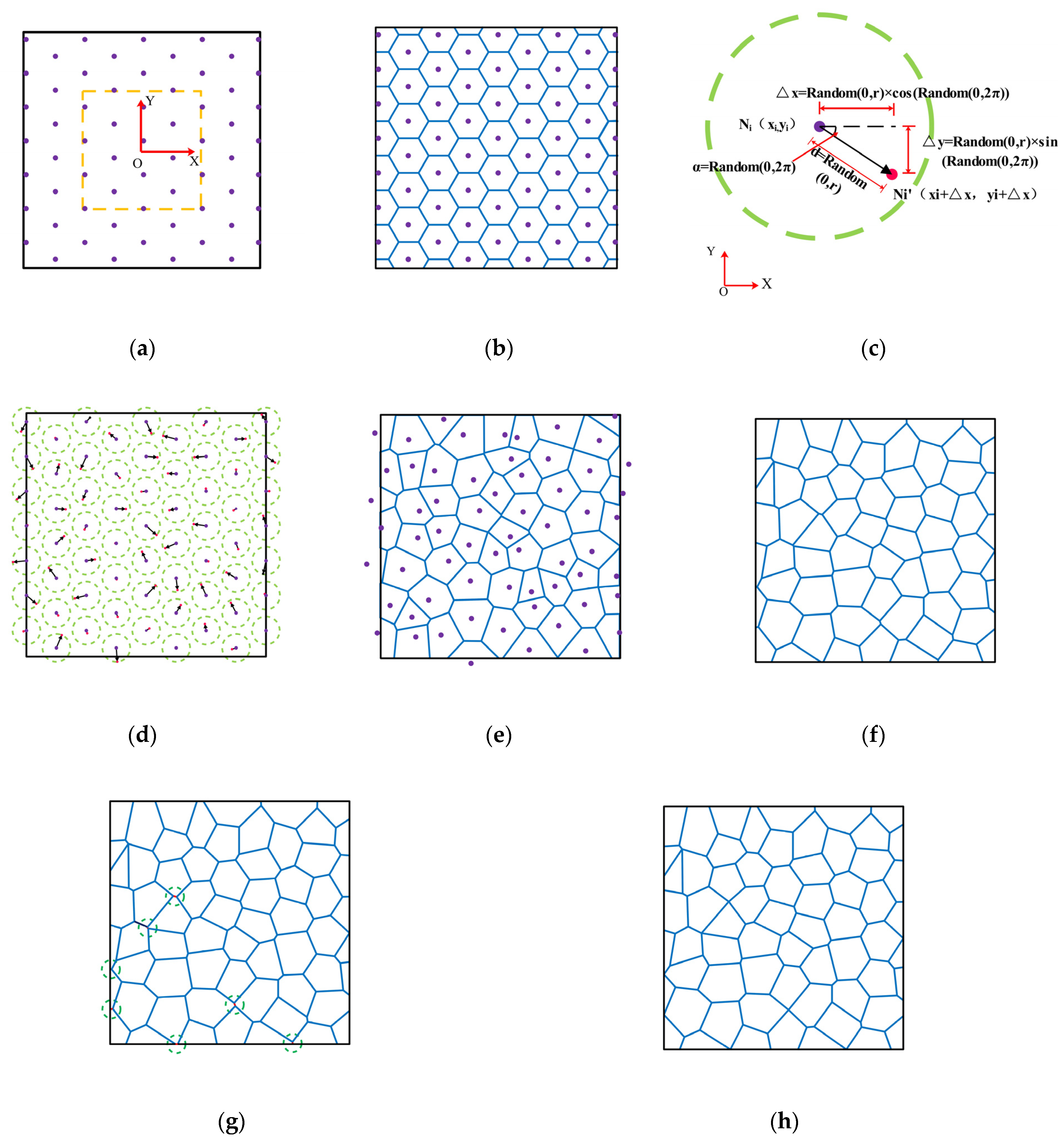 Symmetry 15 00944 g004