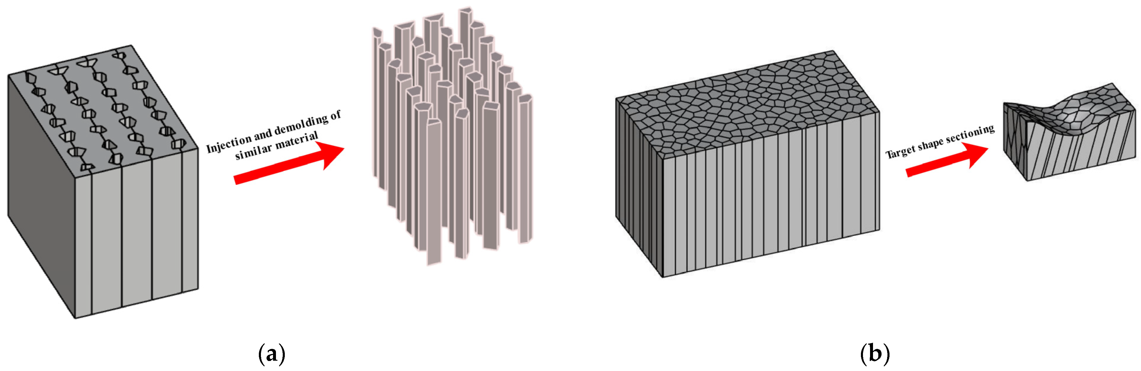 Symmetry 15 00944 g007