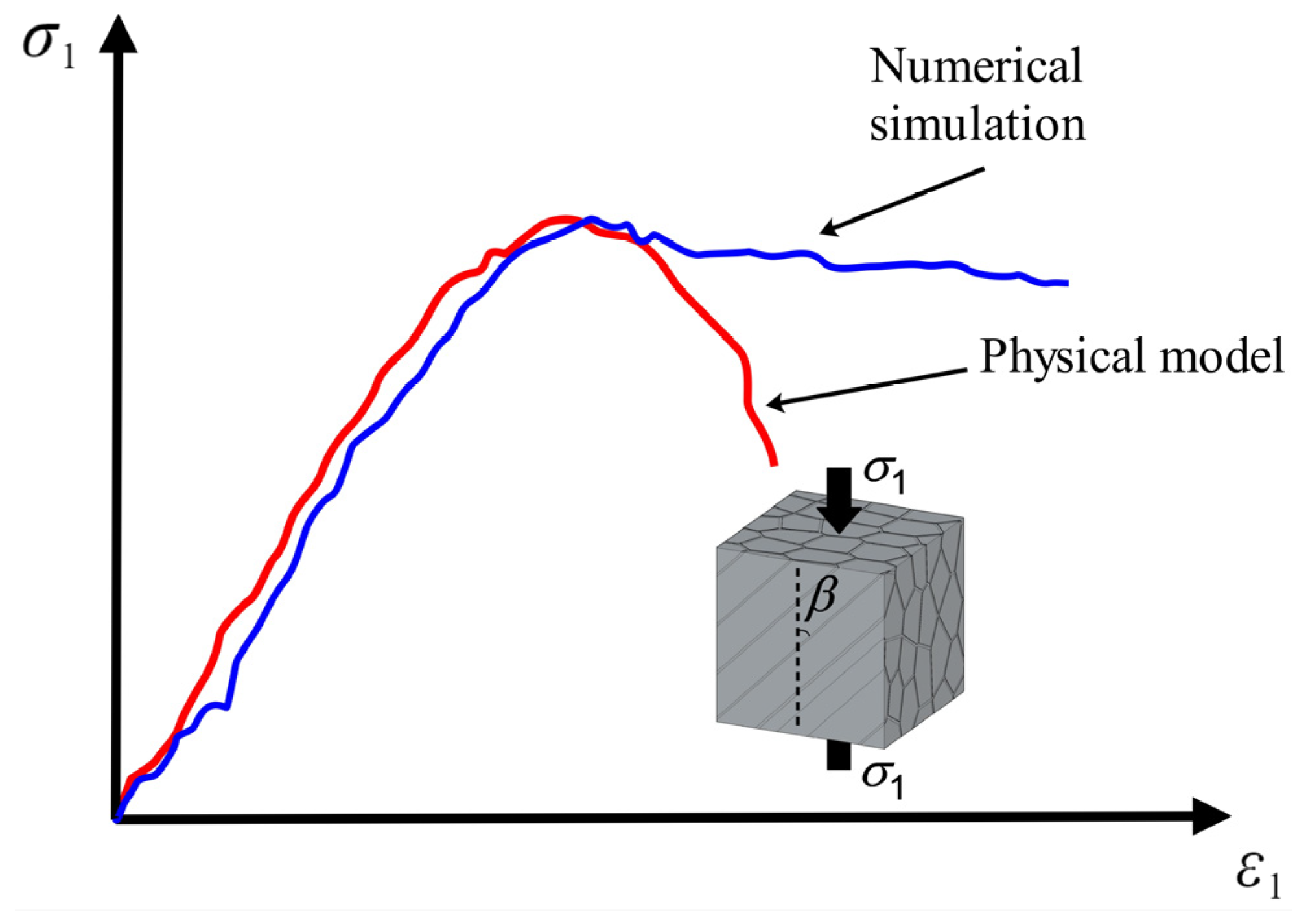 Symmetry 15 00944 g009