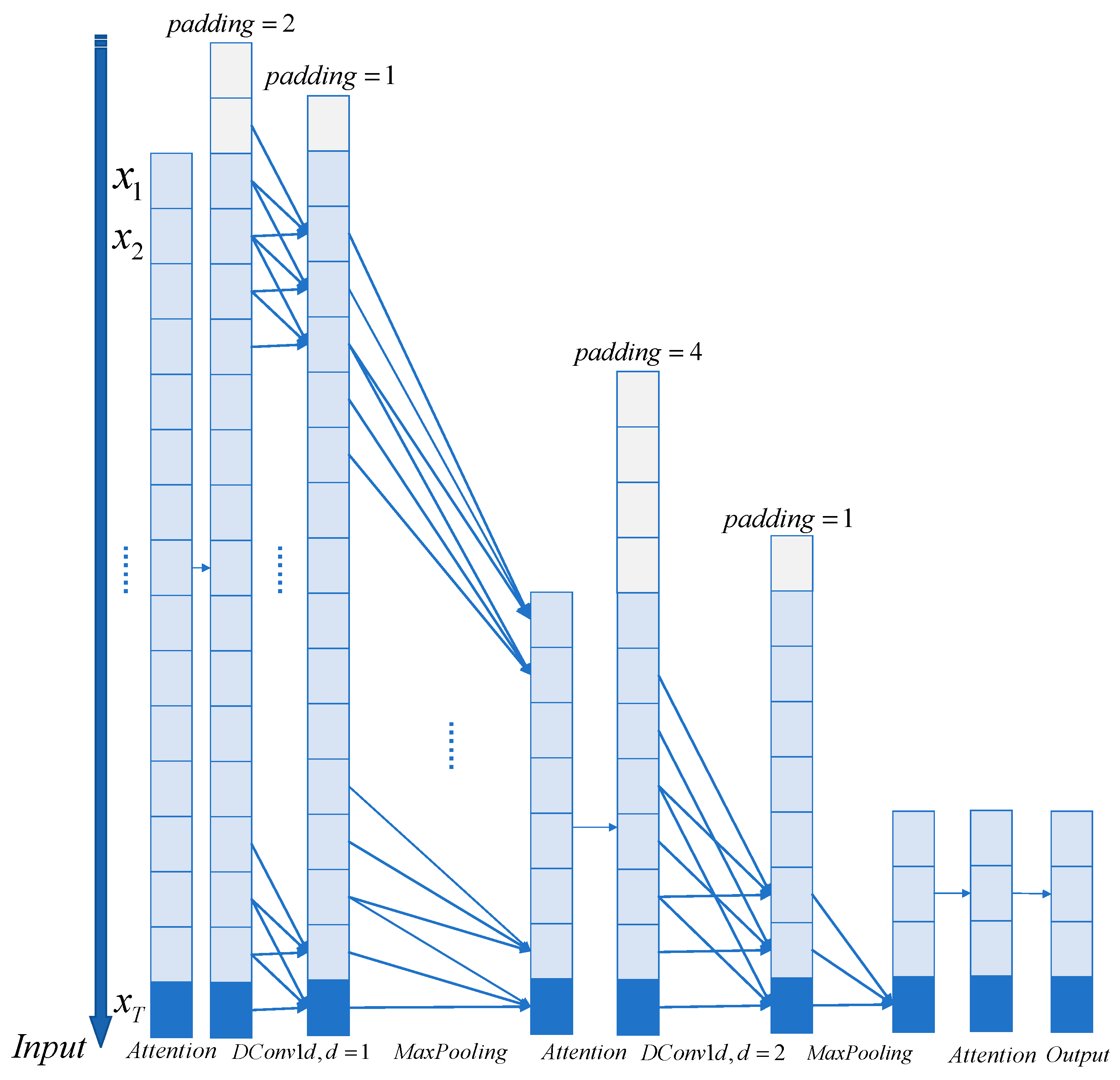 Symmetry 15 00951 g003 Symmetry 15 00951 g003