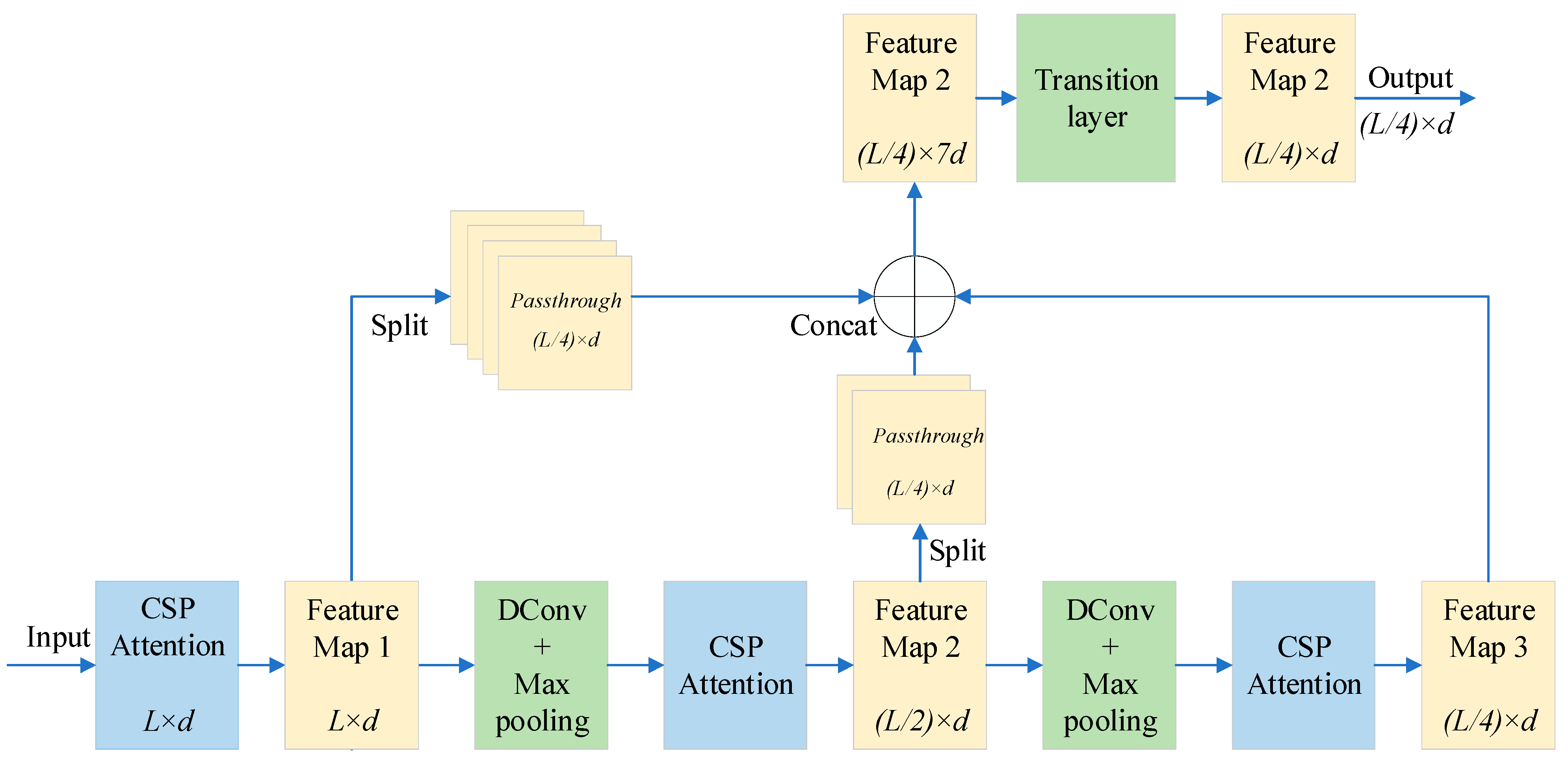 Symmetry 15 00951 g004 Symmetry 15 00951 g004