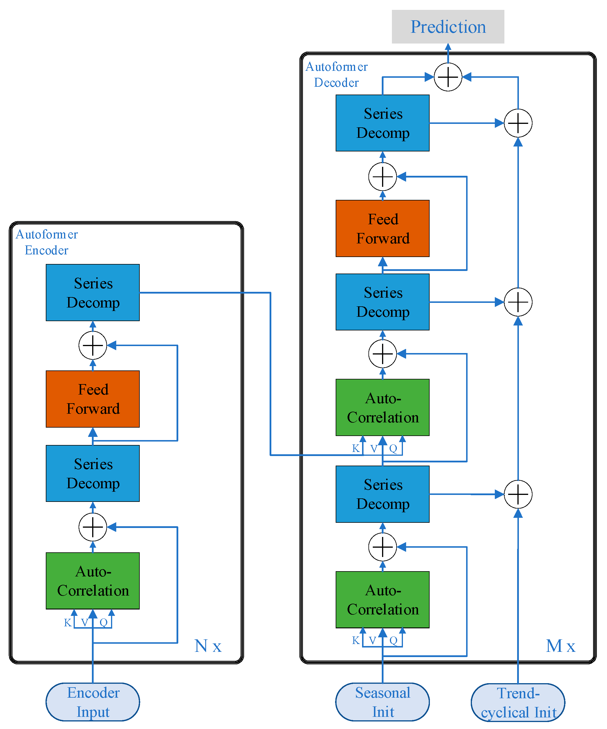 Symmetry 15 00951 g007 Symmetry 15 00951 g007