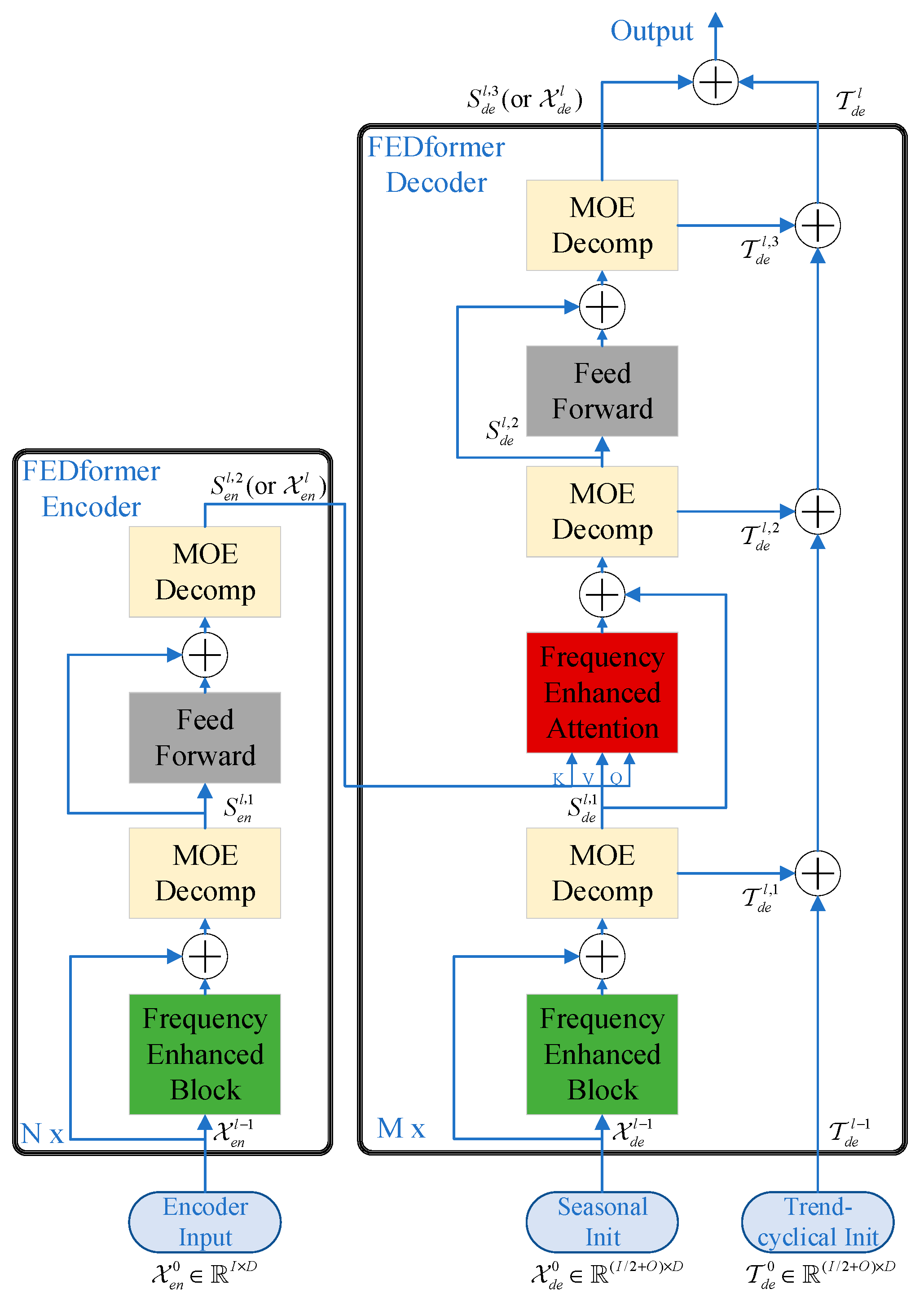 Symmetry 15 00951 g008 Symmetry 15 00951 g008