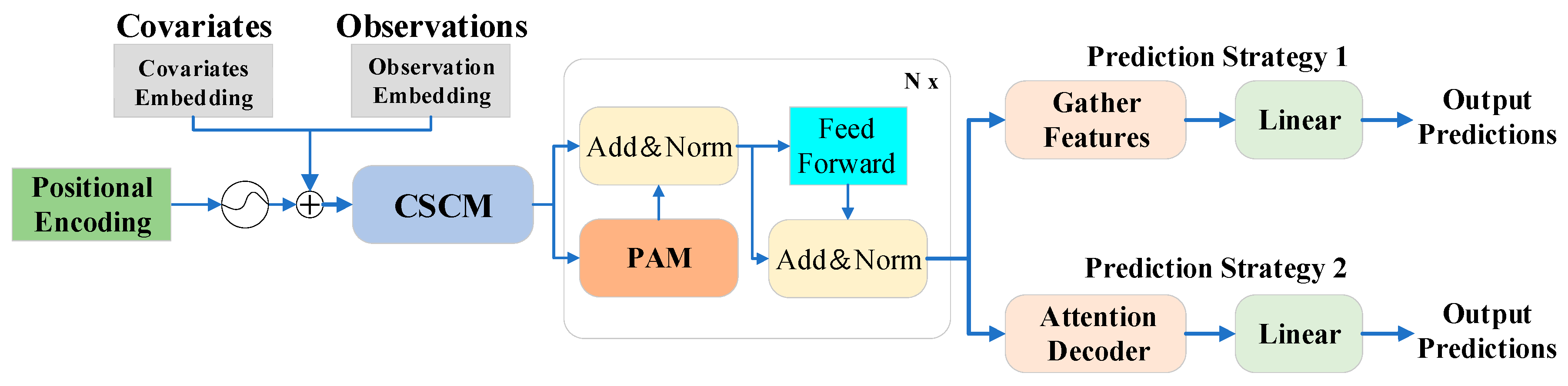 Symmetry 15 00951 g009 Symmetry 15 00951 g009