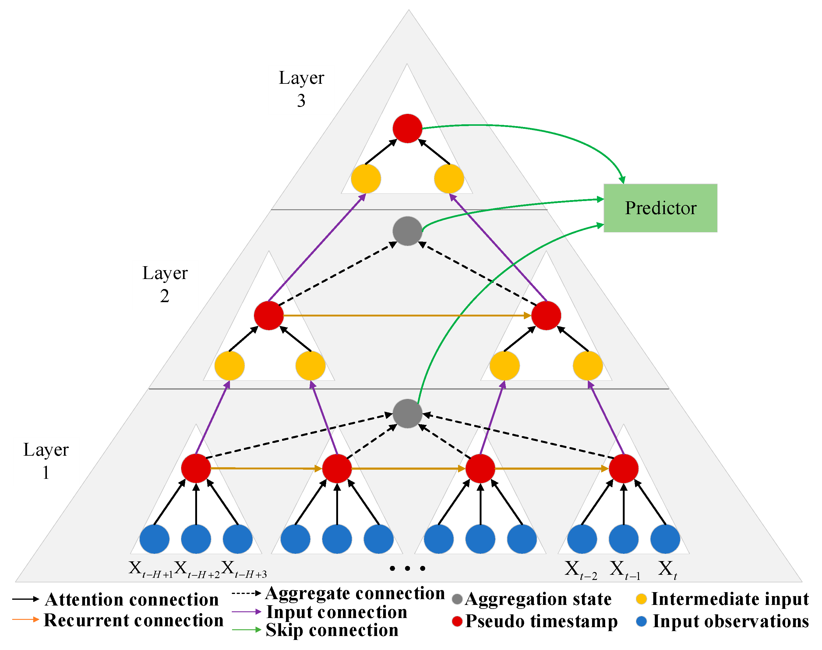 Symmetry 15 00951 g011 Symmetry 15 00951 g011