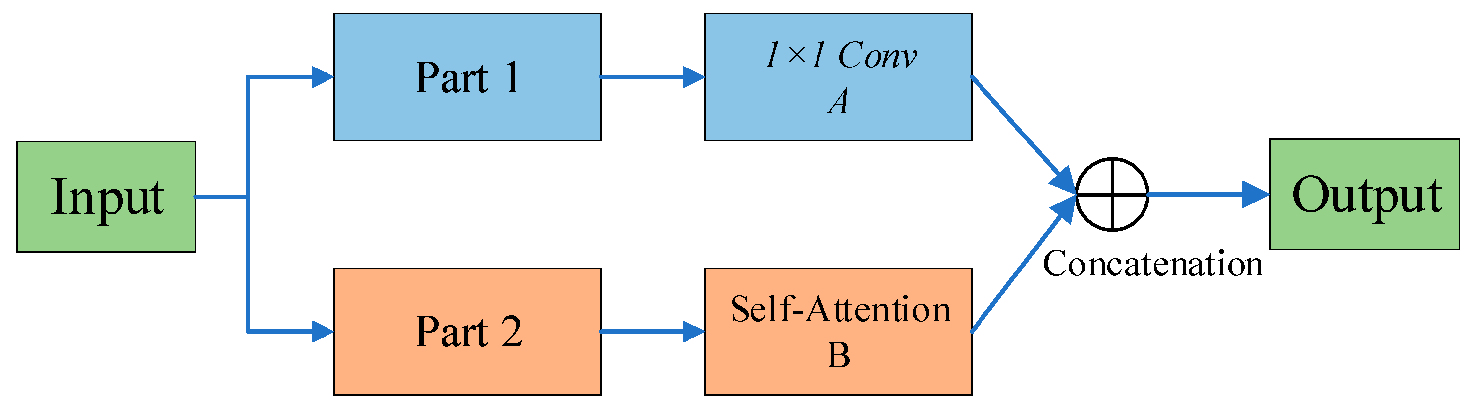 Symmetry 15 00951 g013 Symmetry 15 00951 g013