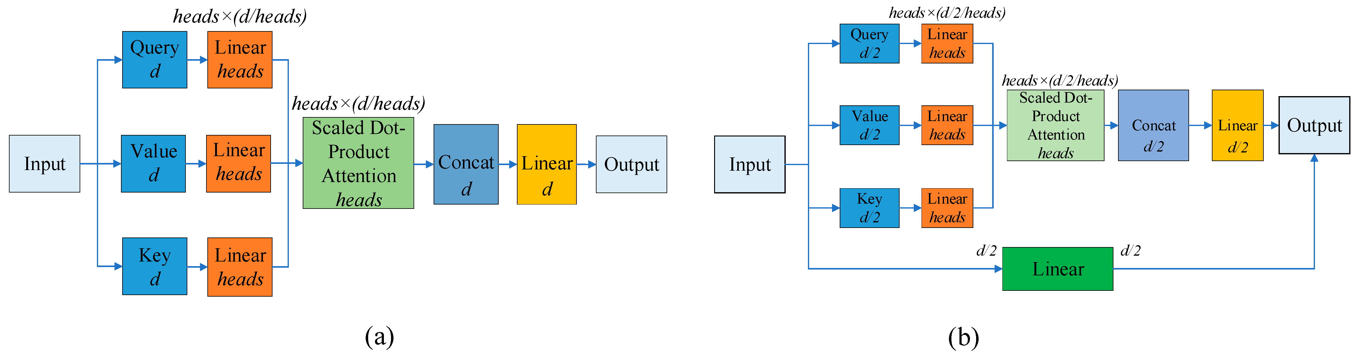 Symmetry 15 00951 g014 Symmetry 15 00951 g014