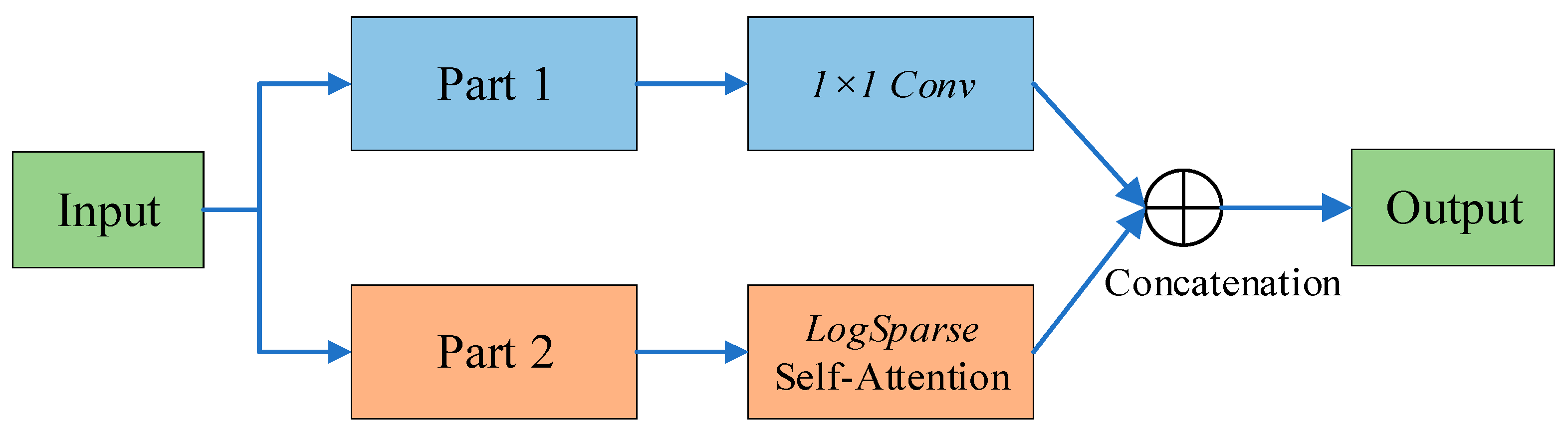 Symmetry 15 00951 g015 Symmetry 15 00951 g015