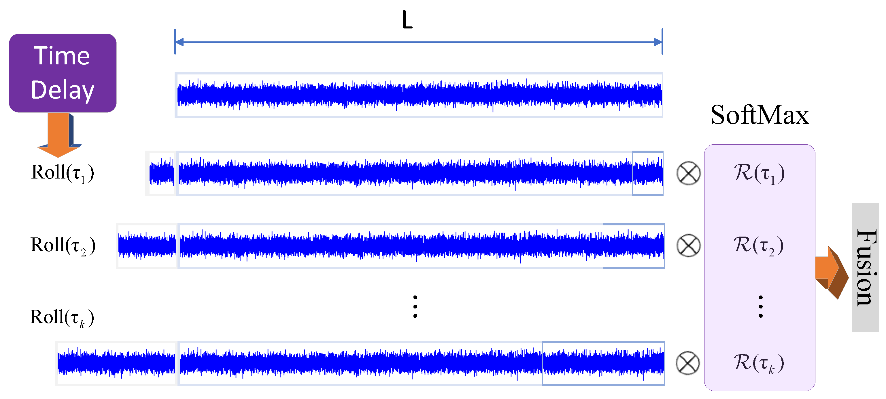 Symmetry 15 00951 g017 Symmetry 15 00951 g017