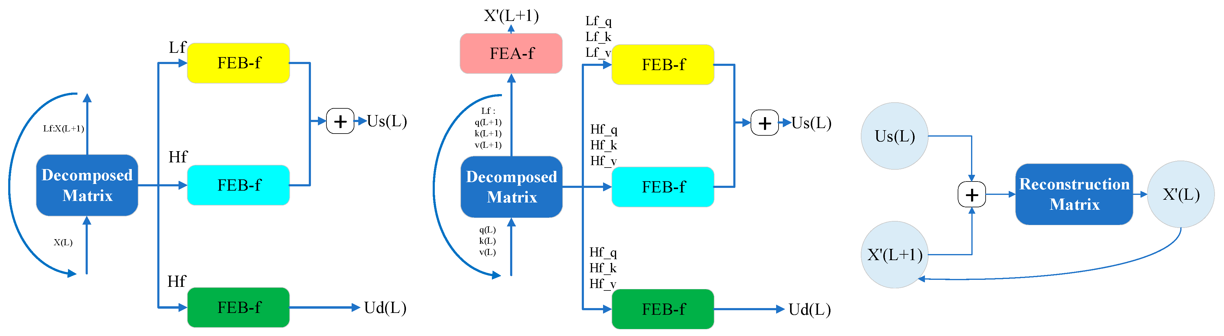 Symmetry 15 00951 g020 Symmetry 15 00951 g020