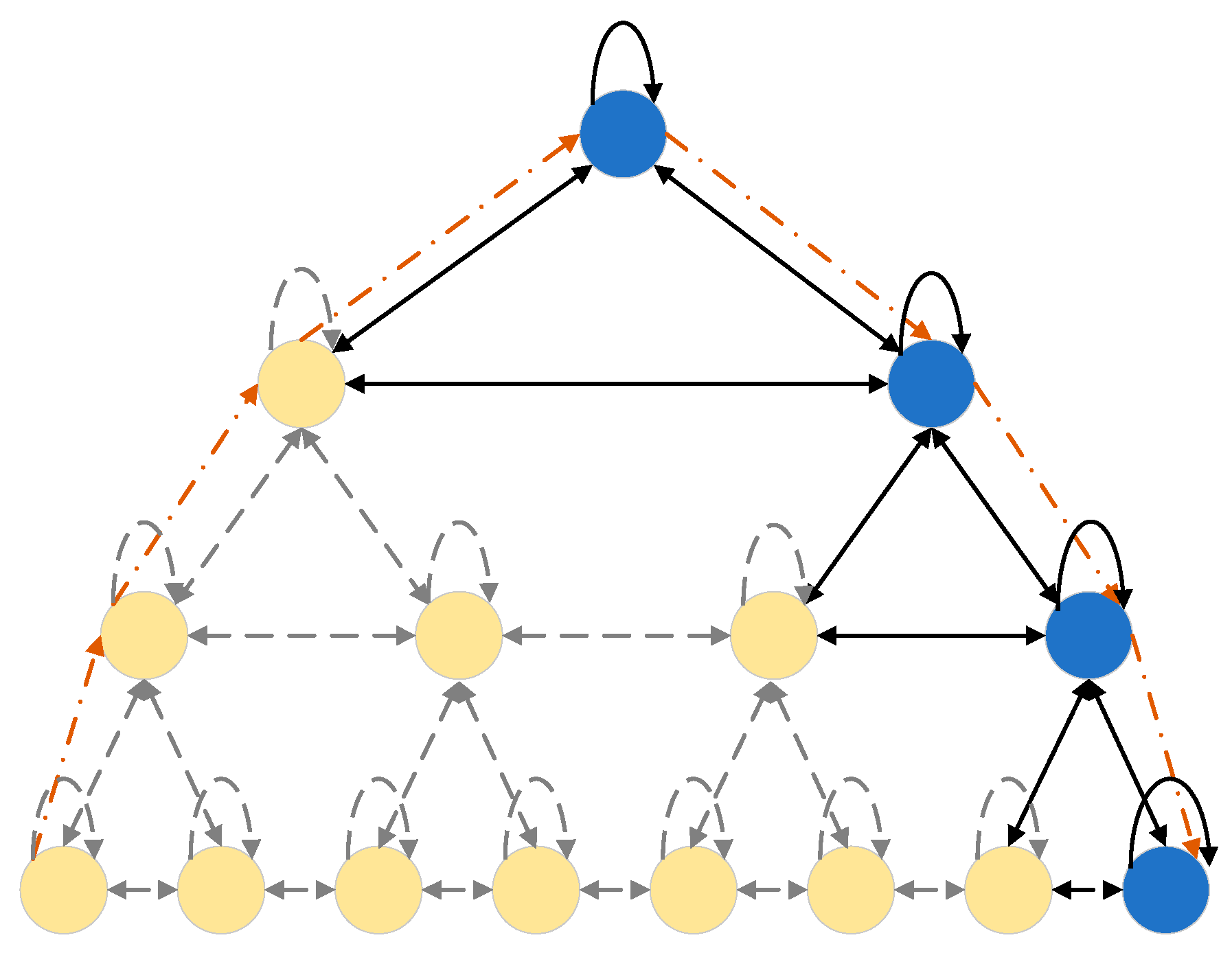 Symmetry 15 00951 g021 Symmetry 15 00951 g021