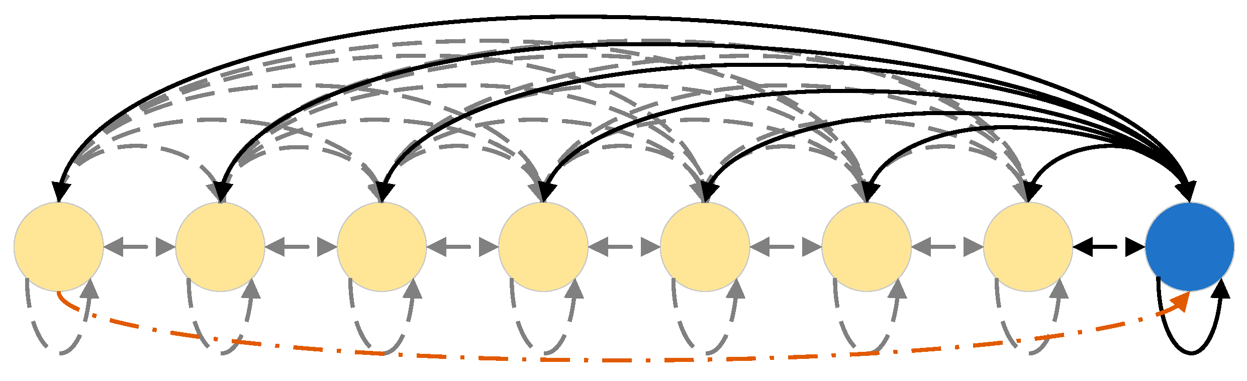 Symmetry 15 00951 g022 Symmetry 15 00951 g022