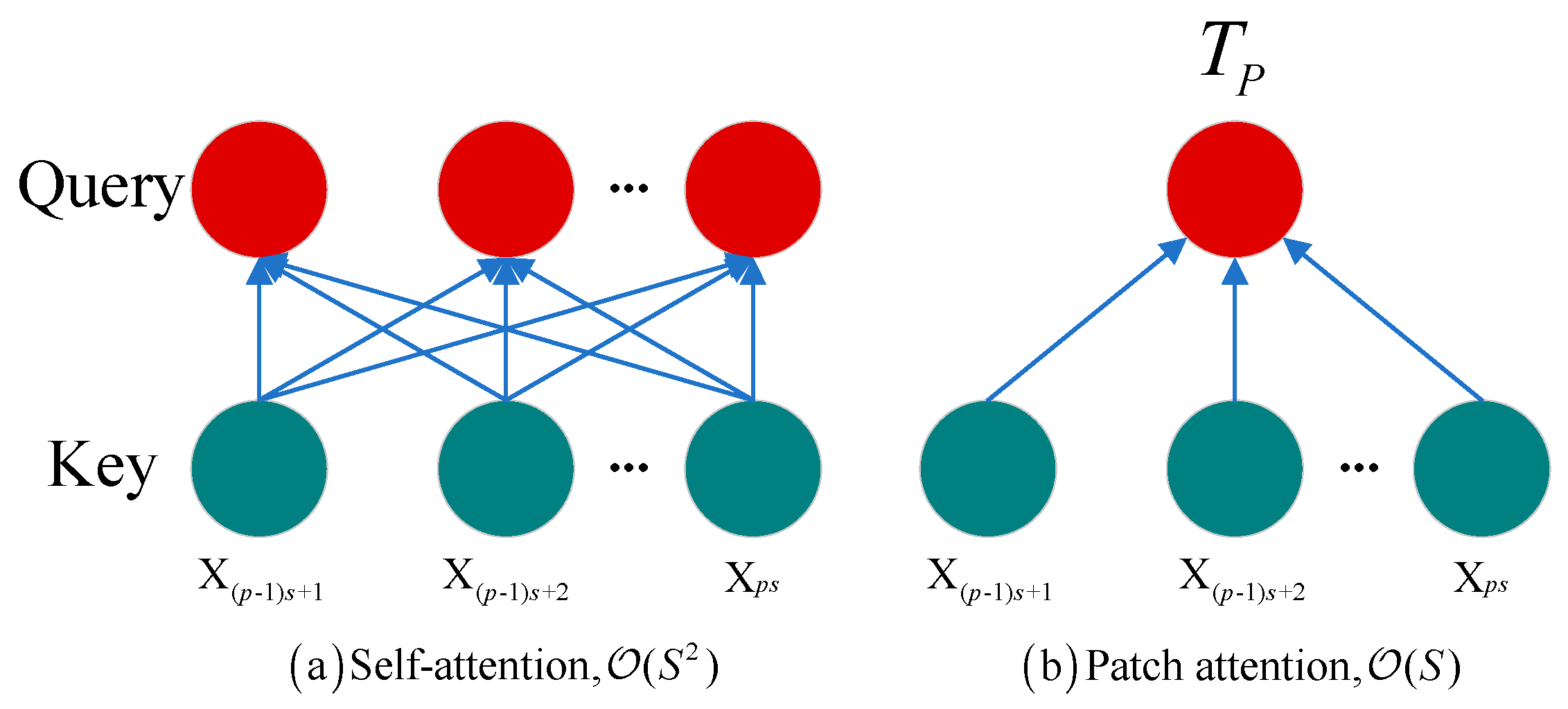 Symmetry 15 00951 g023 Symmetry 15 00951 g023