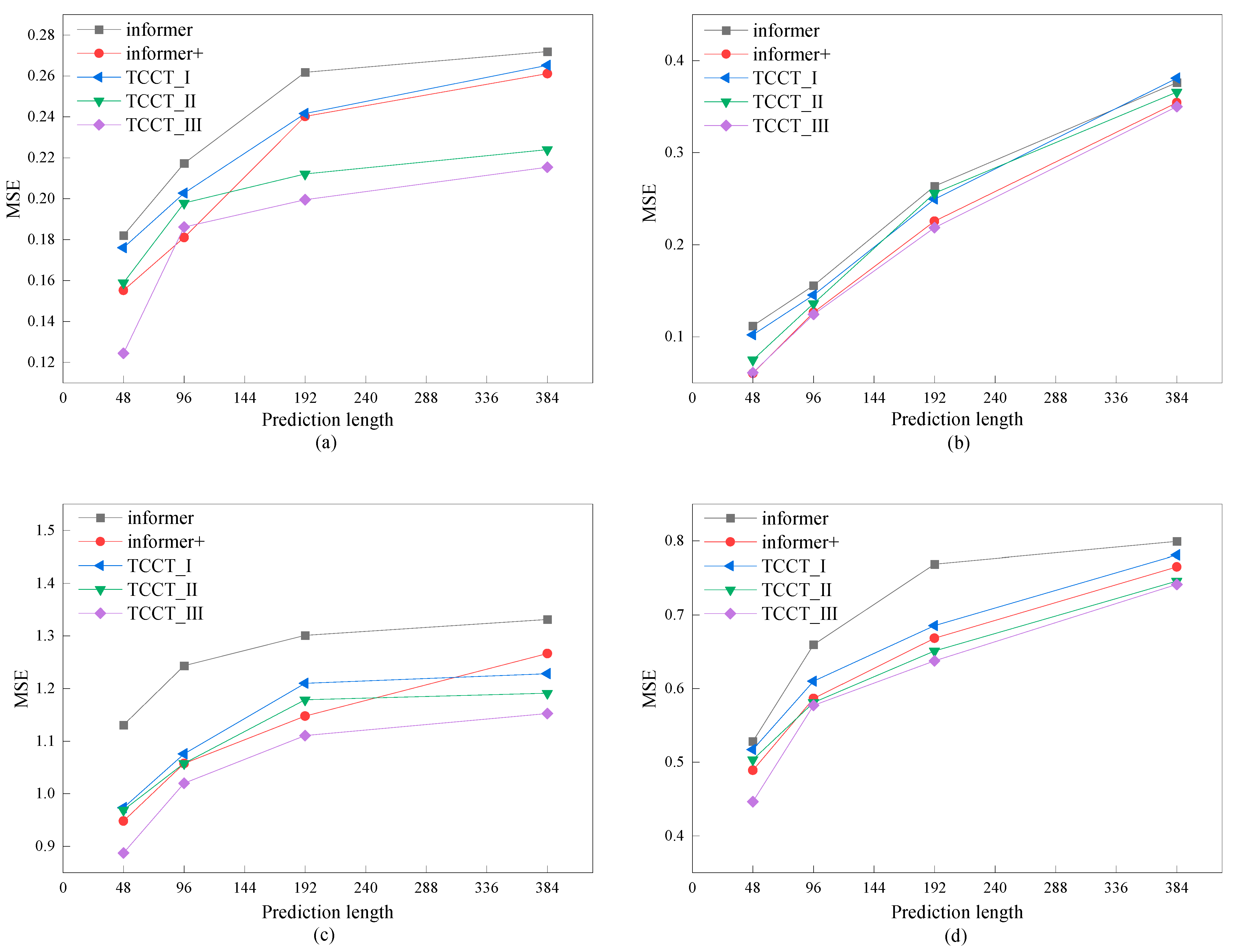 Symmetry 15 00951 g024 Symmetry 15 00951 g024
