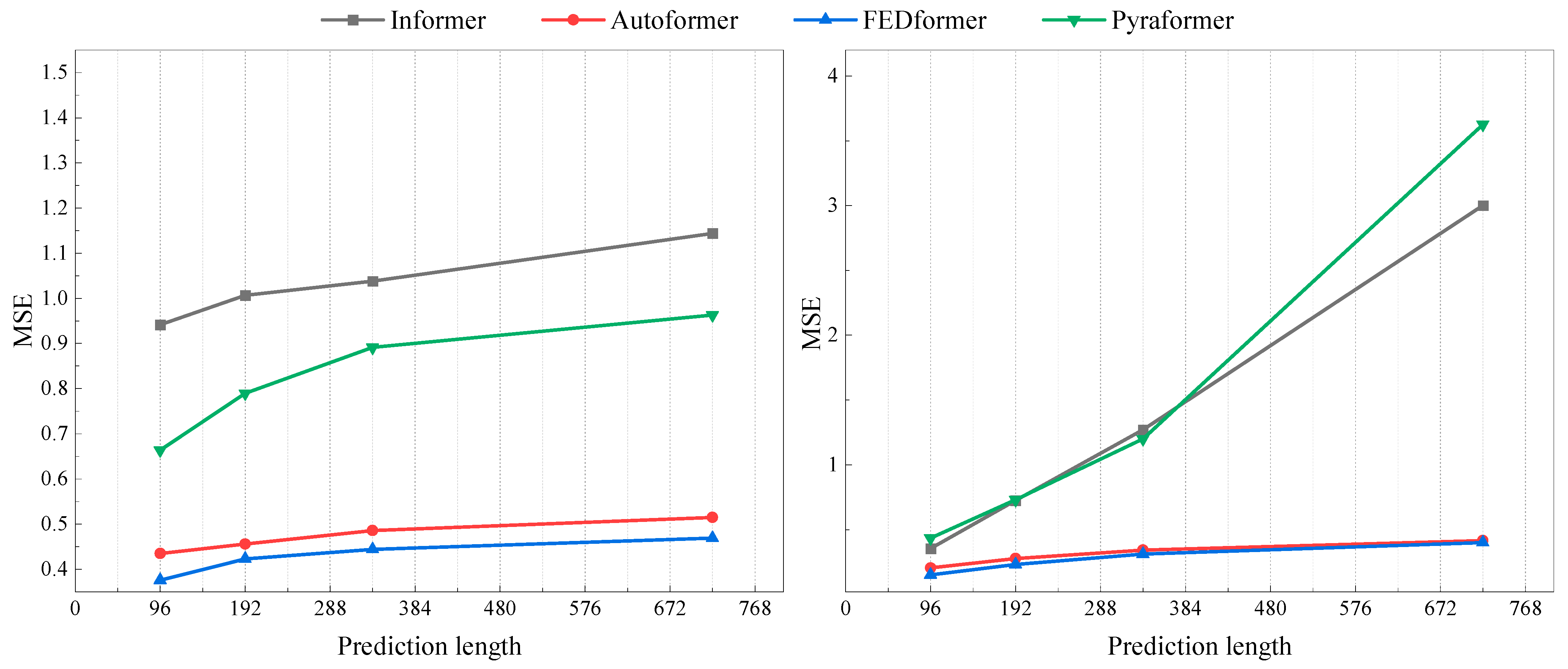 Symmetry 15 00951 g025 Symmetry 15 00951 g025