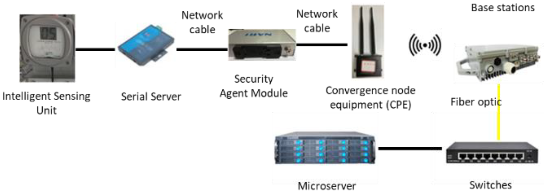 Symmetry 15 00959 g001