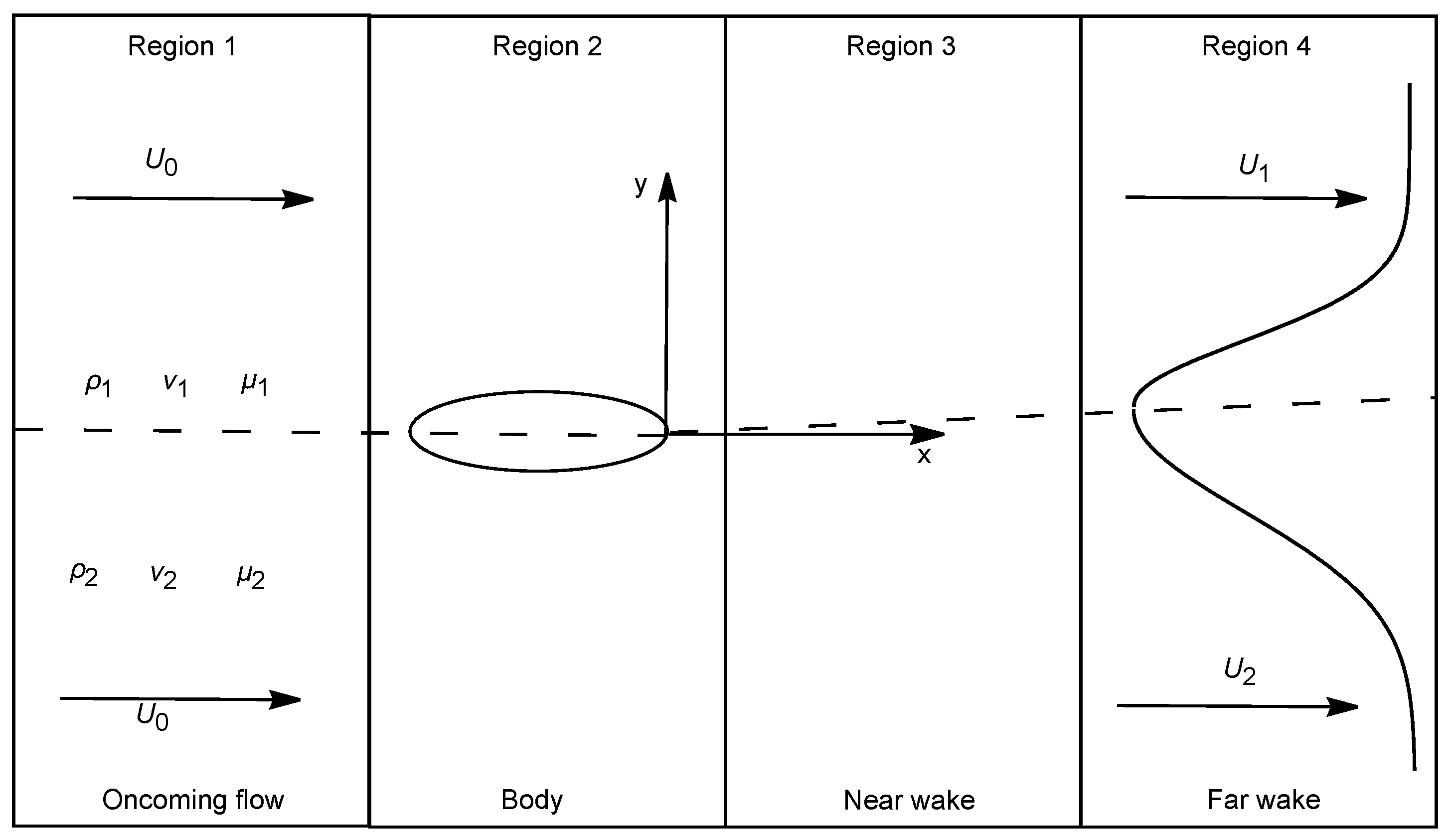 Symmetry 15 00961 g001