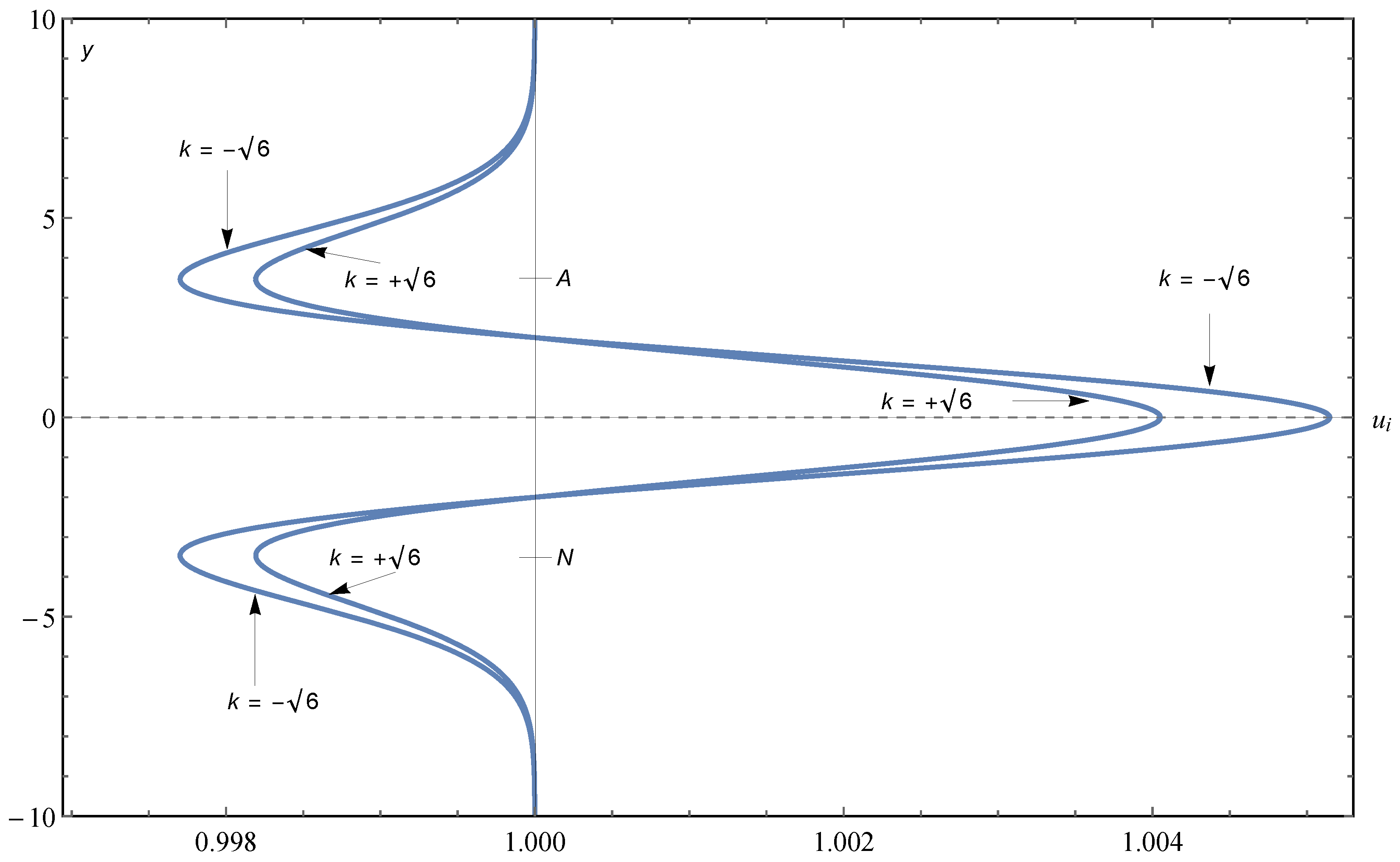 Symmetry 15 00961 g005