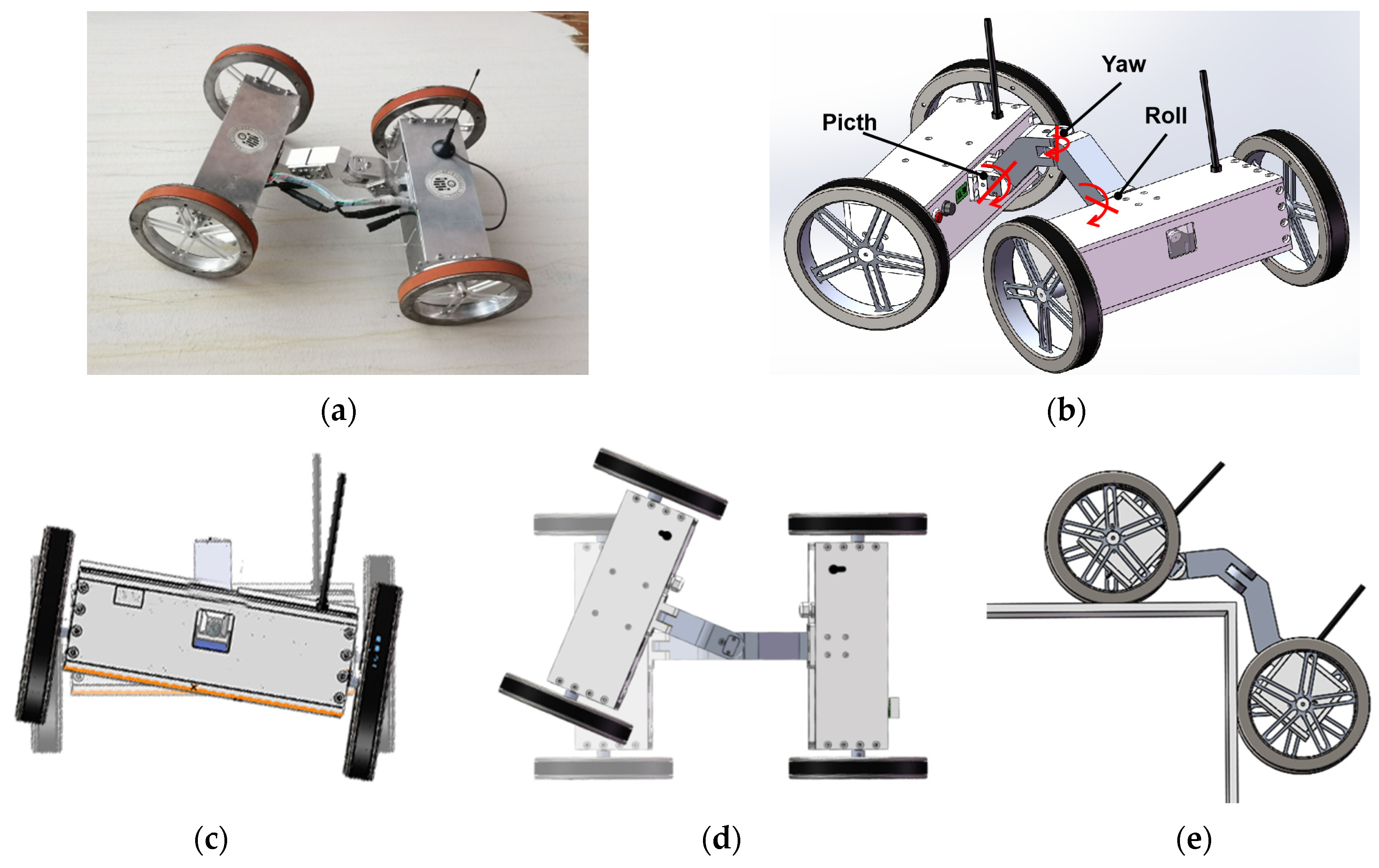 Symmetry 15 00962 g001
