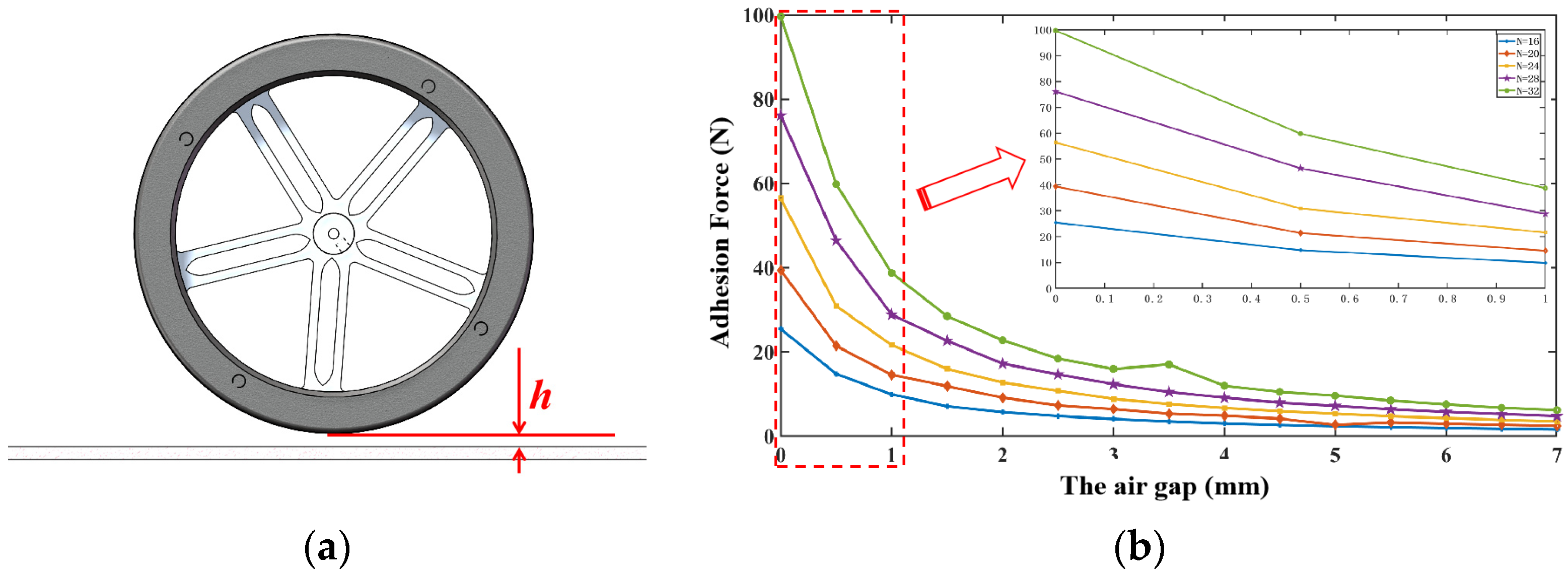 Symmetry 15 00962 g008