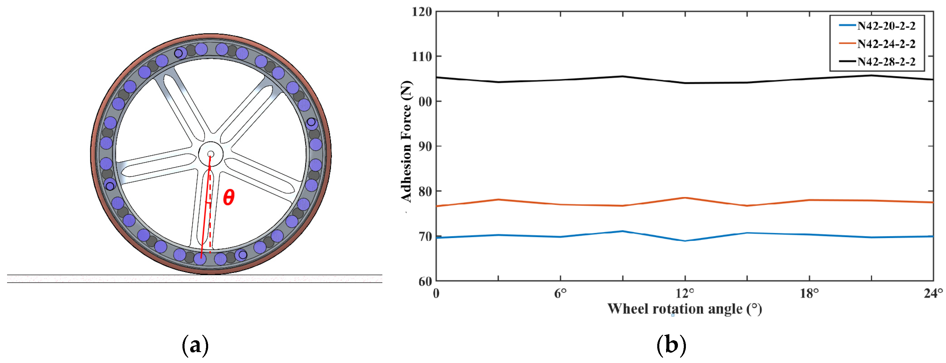 Symmetry 15 00962 g009