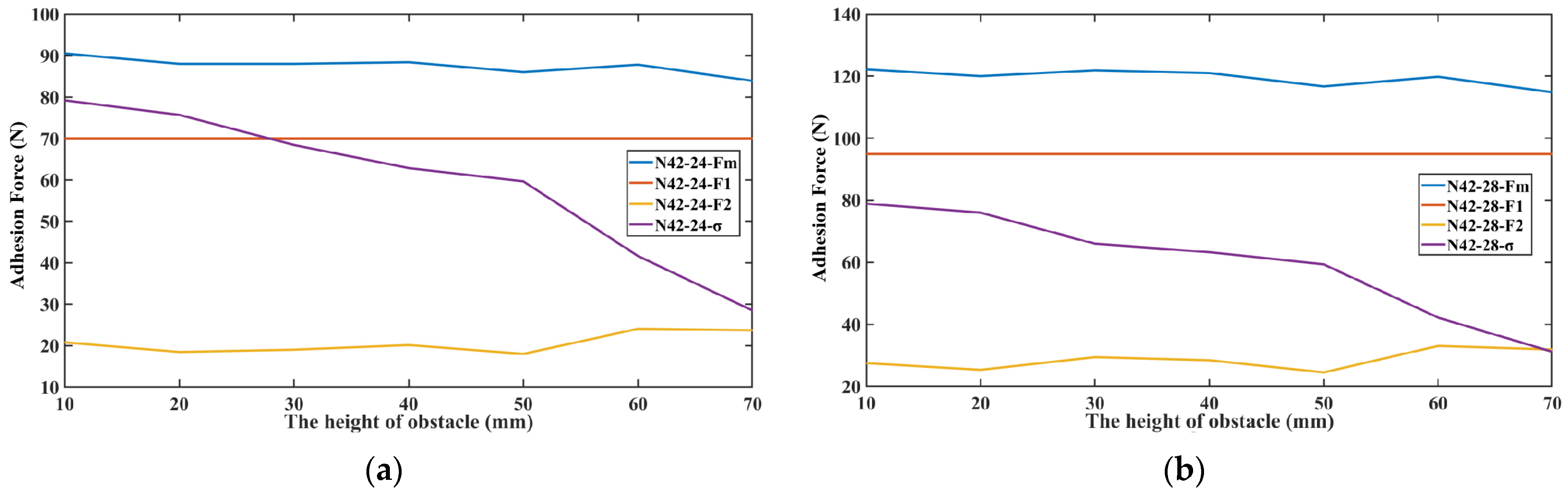 Symmetry 15 00962 g014