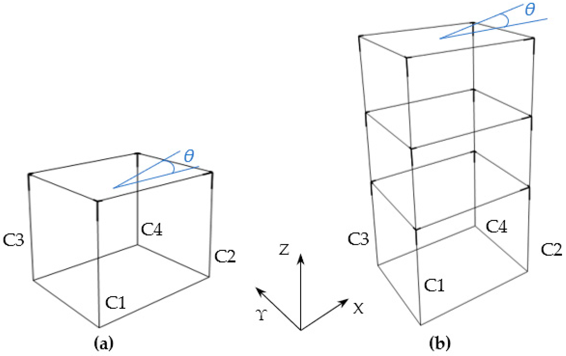 Symmetry 15 00968 g003