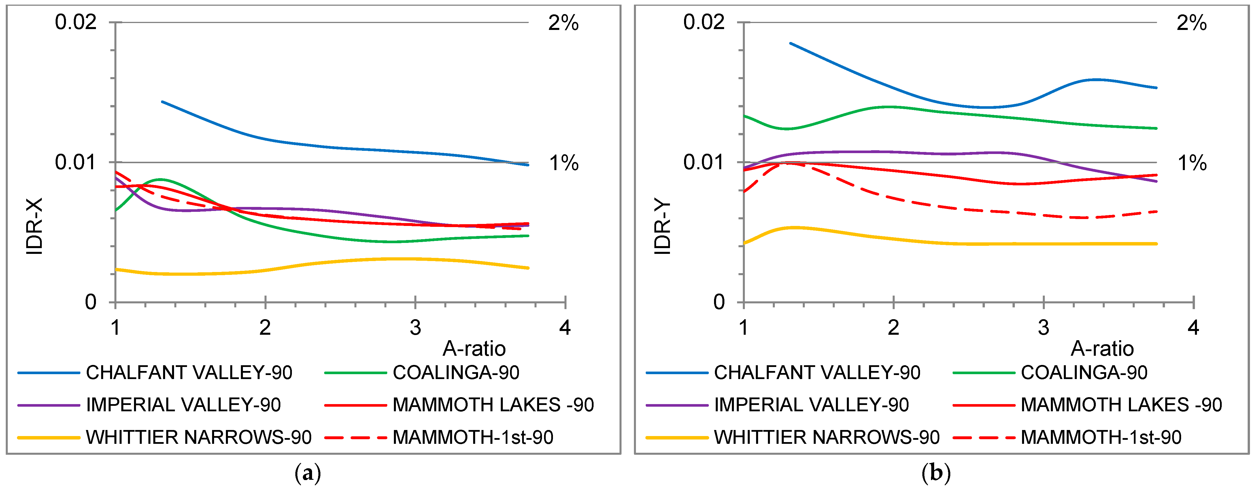 Symmetry 15 00968 g008
