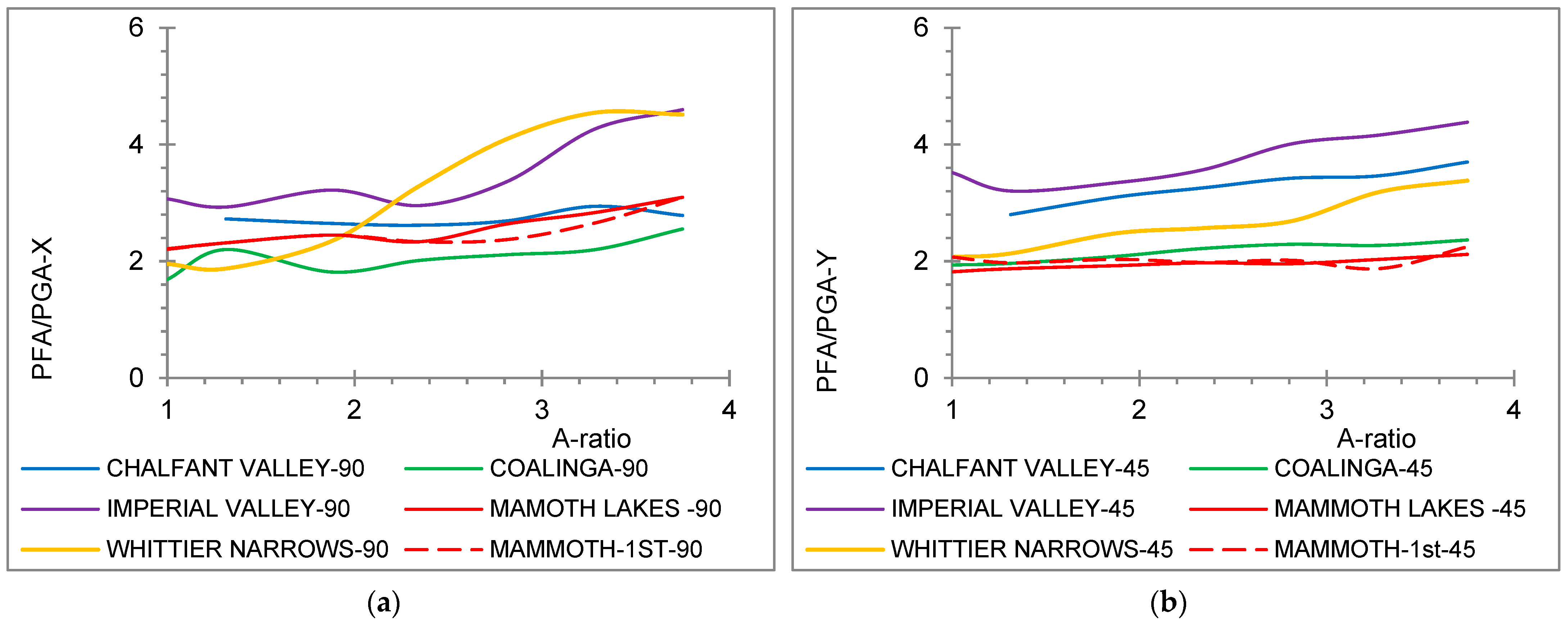 Symmetry 15 00968 g010