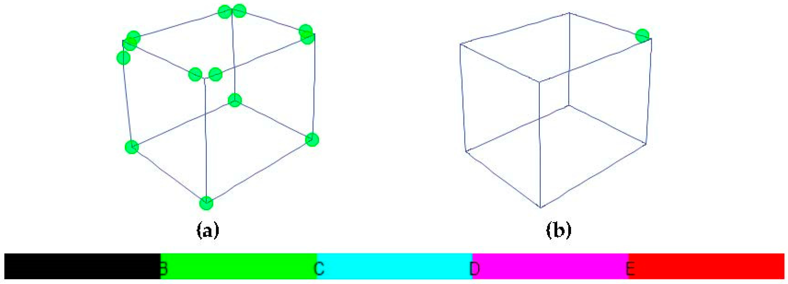 Symmetry 15 00968 g011
