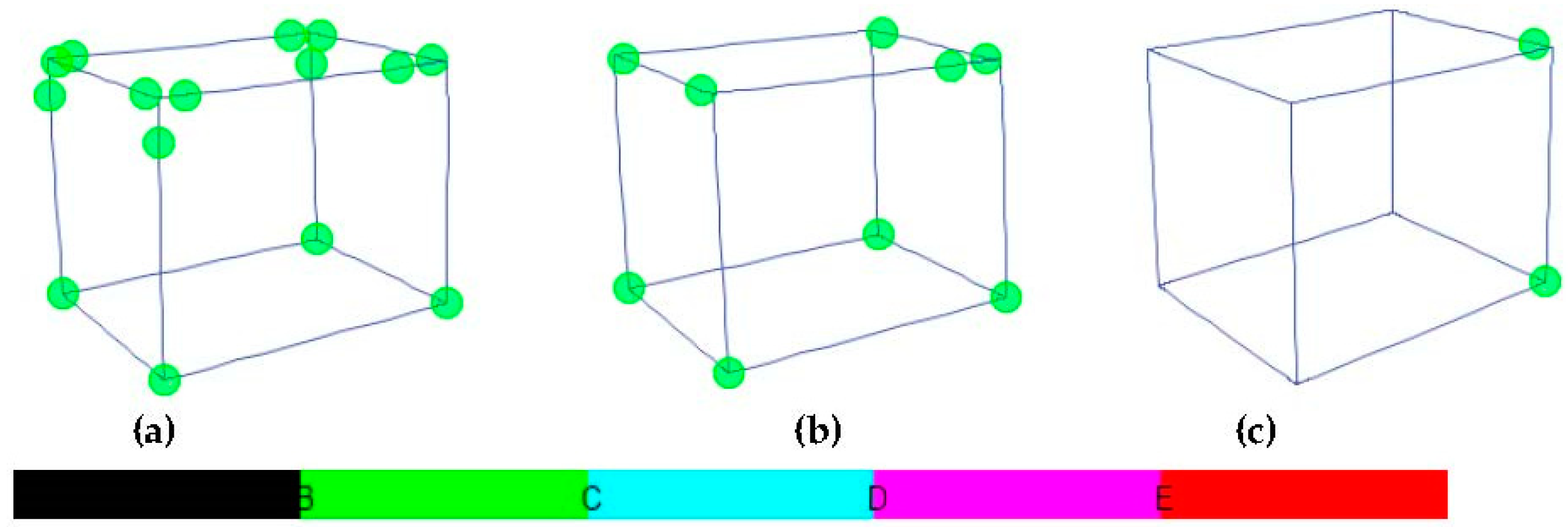 Symmetry 15 00968 g013
