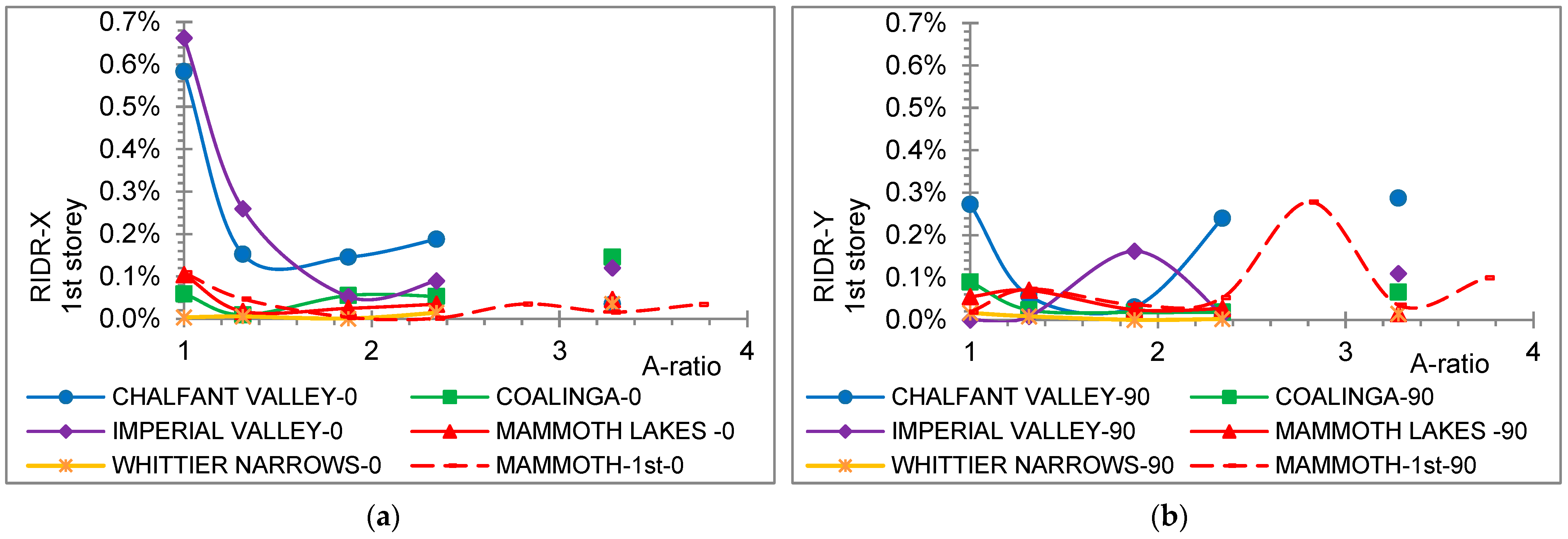 Symmetry 15 00968 g017