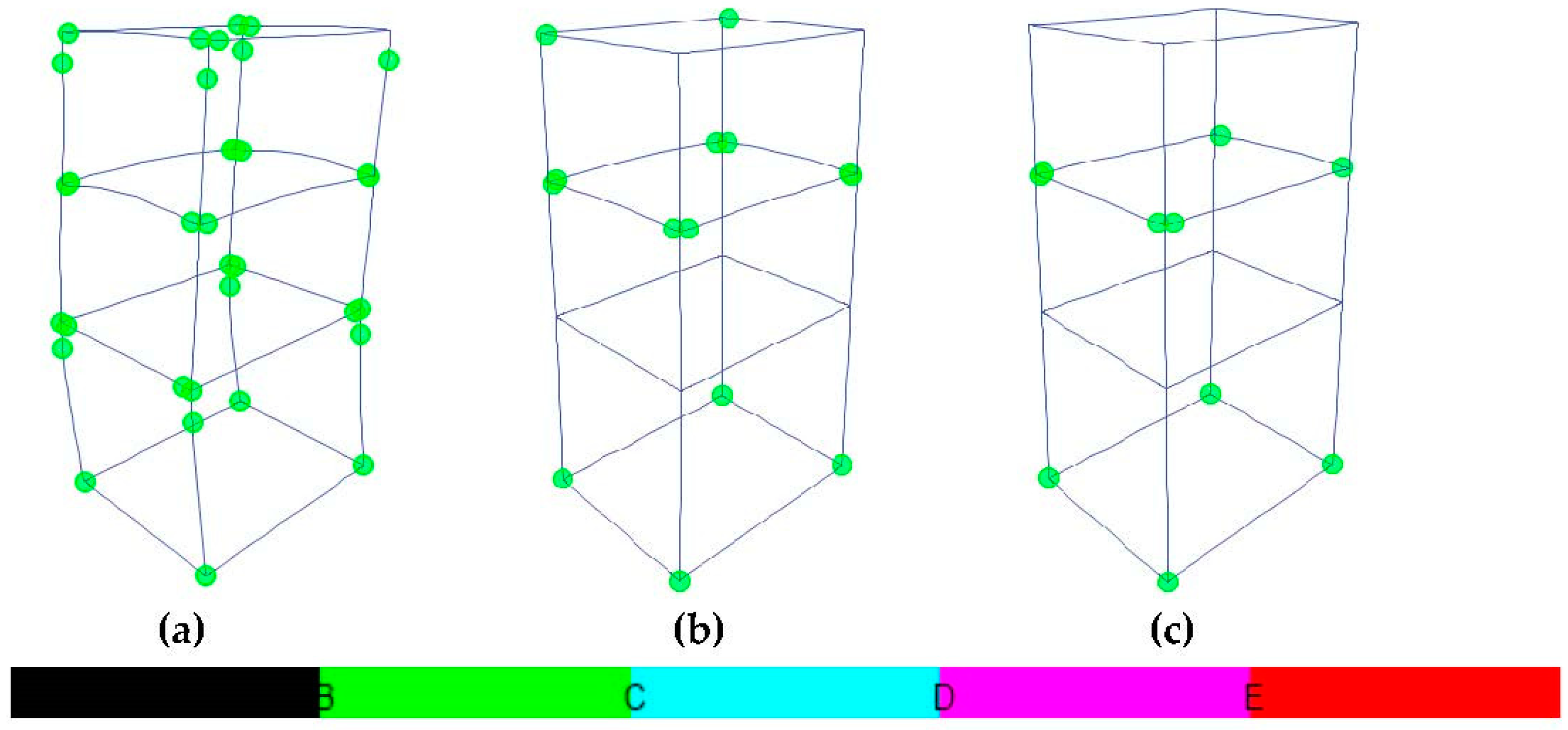 Symmetry 15 00968 g023