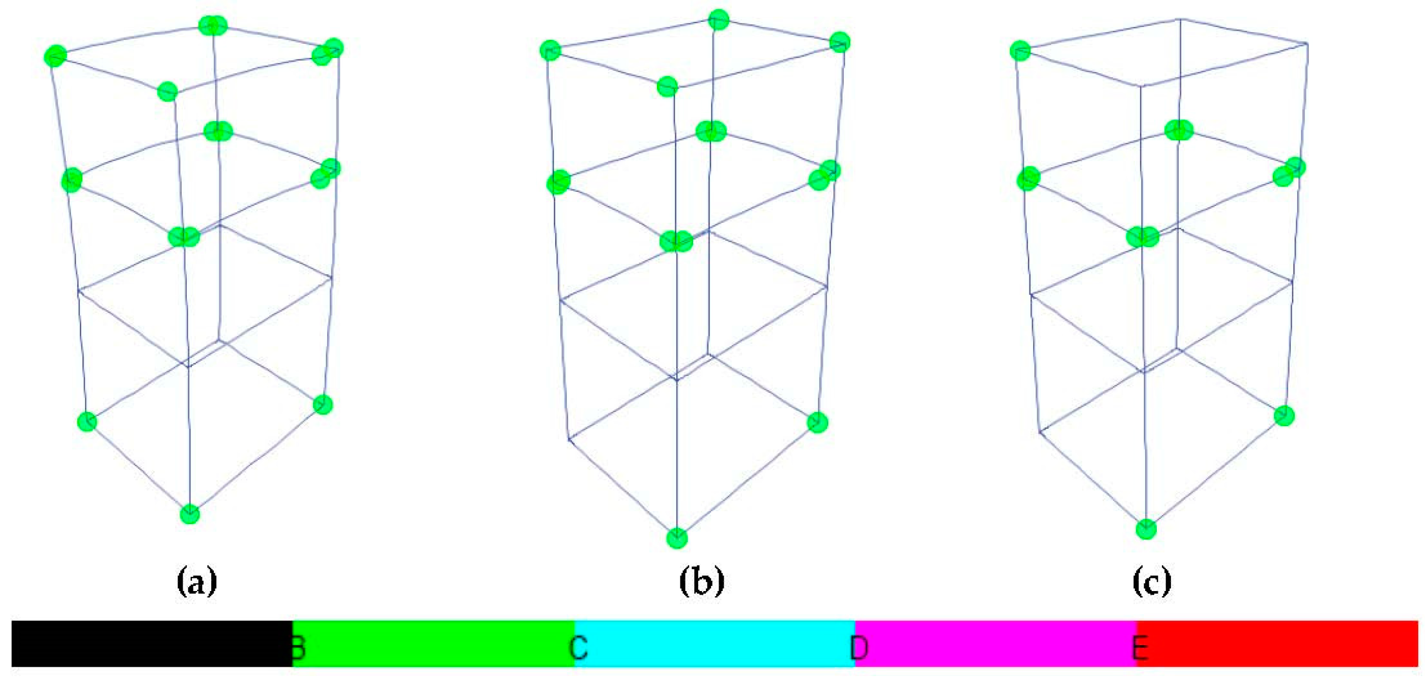 Symmetry 15 00968 g024