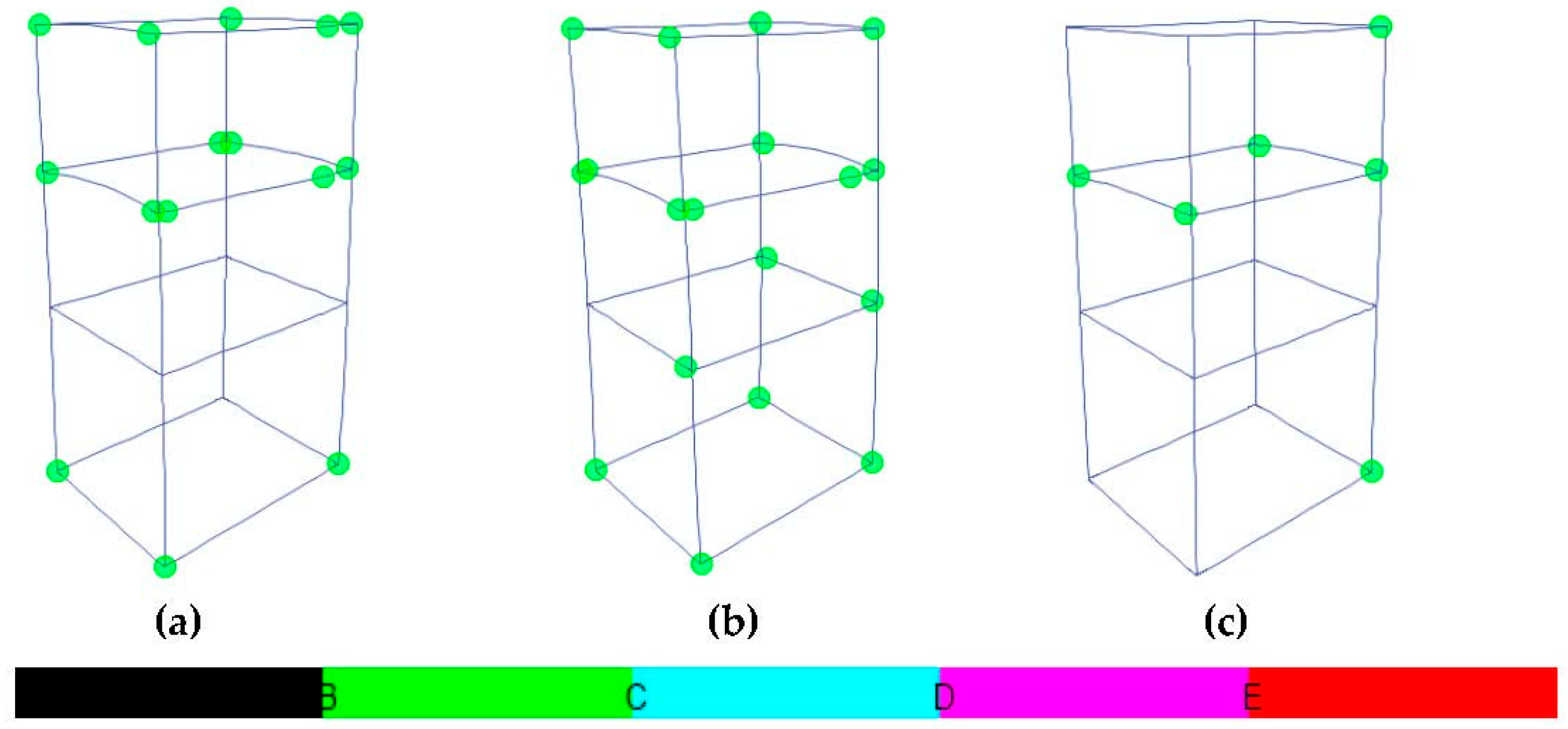 Symmetry 15 00968 g025