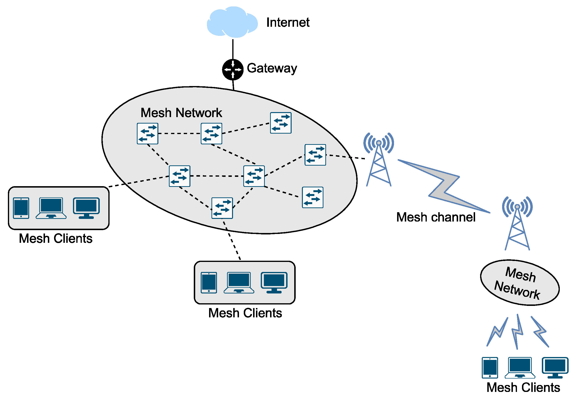 Symmetry 15 00969 g001