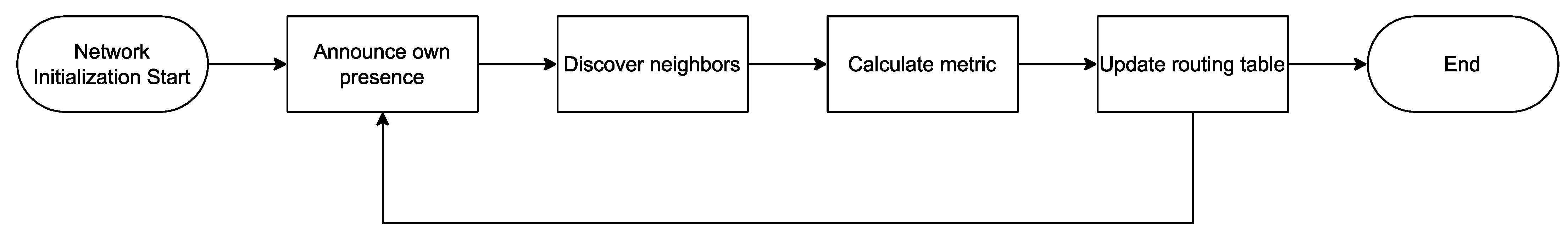Symmetry 15 00969 g002